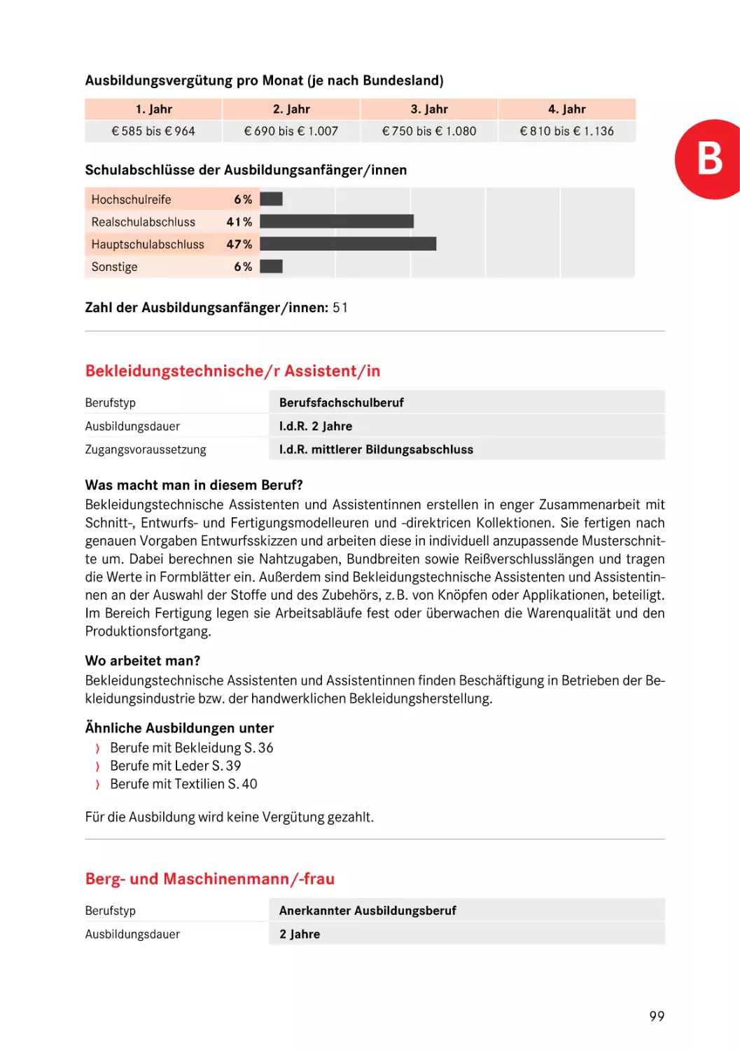 Berg- und Maschinenmann/-frau
Bekleidungstechnische/r Assistent/in
Bekleidungstechnische/r Assistent/in
Bekleidungstechnische/r Assistent/in
Bekleidungstechnische/r Assistent/in
Bekleidungstechnische/r Assistent/in
Berg- und Maschinenmann/-frau