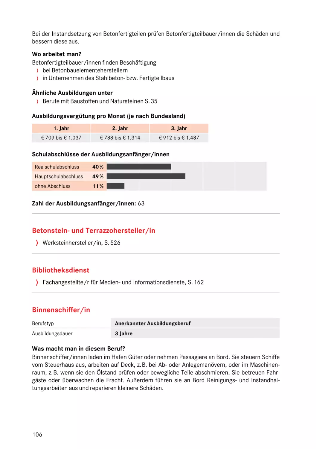 Binnenschiffer/in
Binnenschiffer/in
Binnenschiffer/in