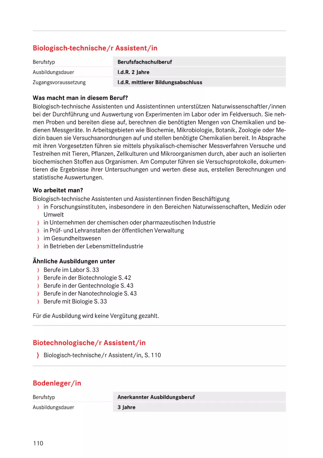 Bodenleger/in
Biologisch-technische/r Assistent/in
Biologisch-technische/r Assistent/in
Biologisch-technische/r Assistent/in
Biologisch-technische/r Assistent/in
Biologisch-technische/r Assistent/in
Biologisch-technische/r Assistent/in
Biologisch-technische/r Assistent/in
Biotechnologische/r Assistent/in
Biologisch-technische/r Assistent/in
Bodenleger/in