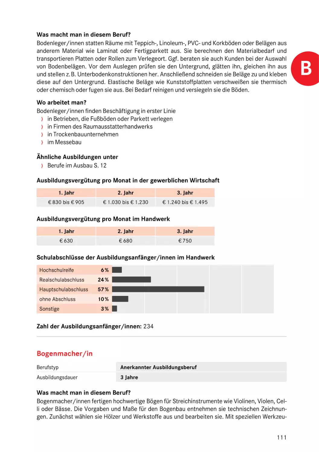 Bogenmacher/in
Bogenmacher/in