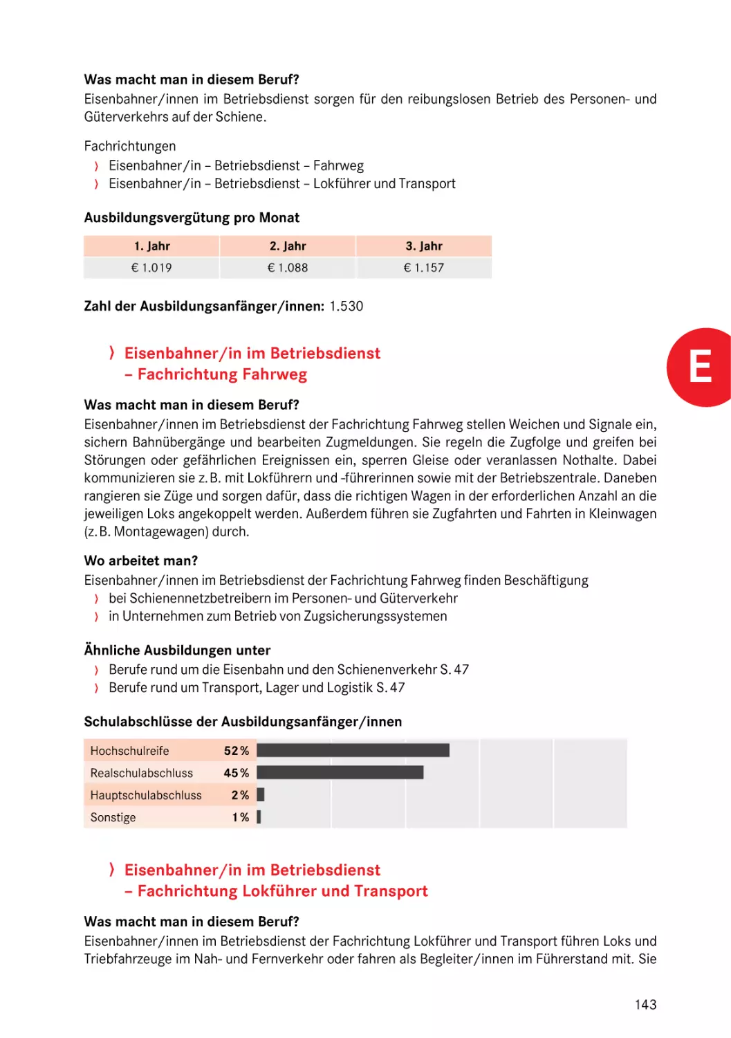 Fachrichtung Fahrweg
Fachrichtung Lokführer und Transport
Fachrichtung Fahrweg
Fachrichtung Lokführer und Transport
Fachrichtung Fahrweg
Fachrichtung Lokführer und Transport