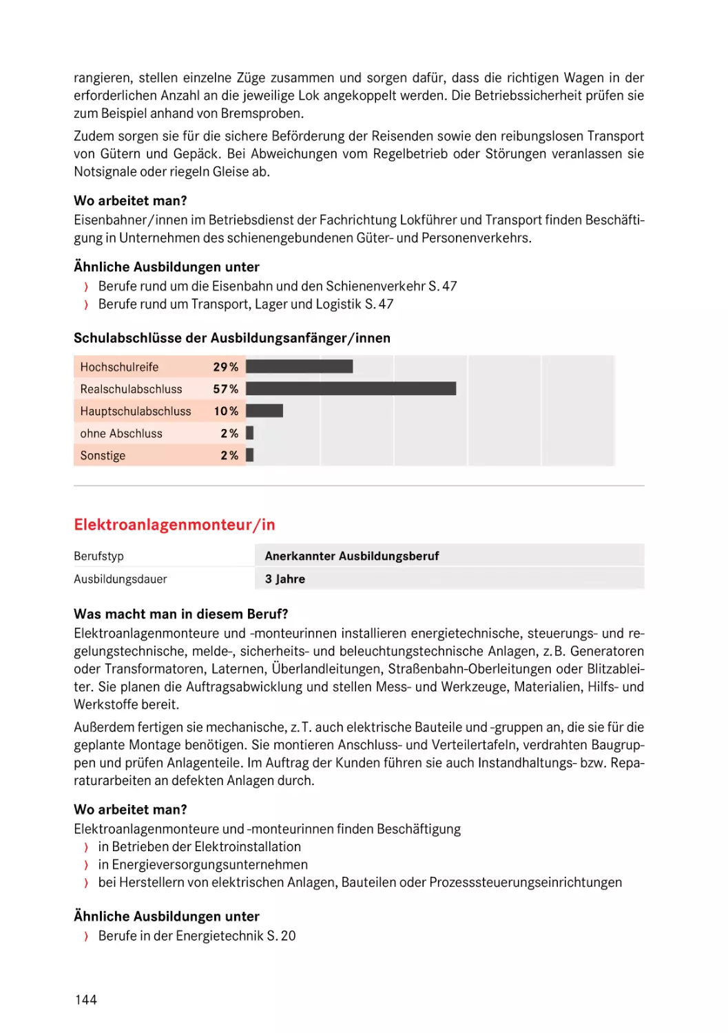 Elektroanlagenmonteur/in
Elektroanlagenmonteur/in