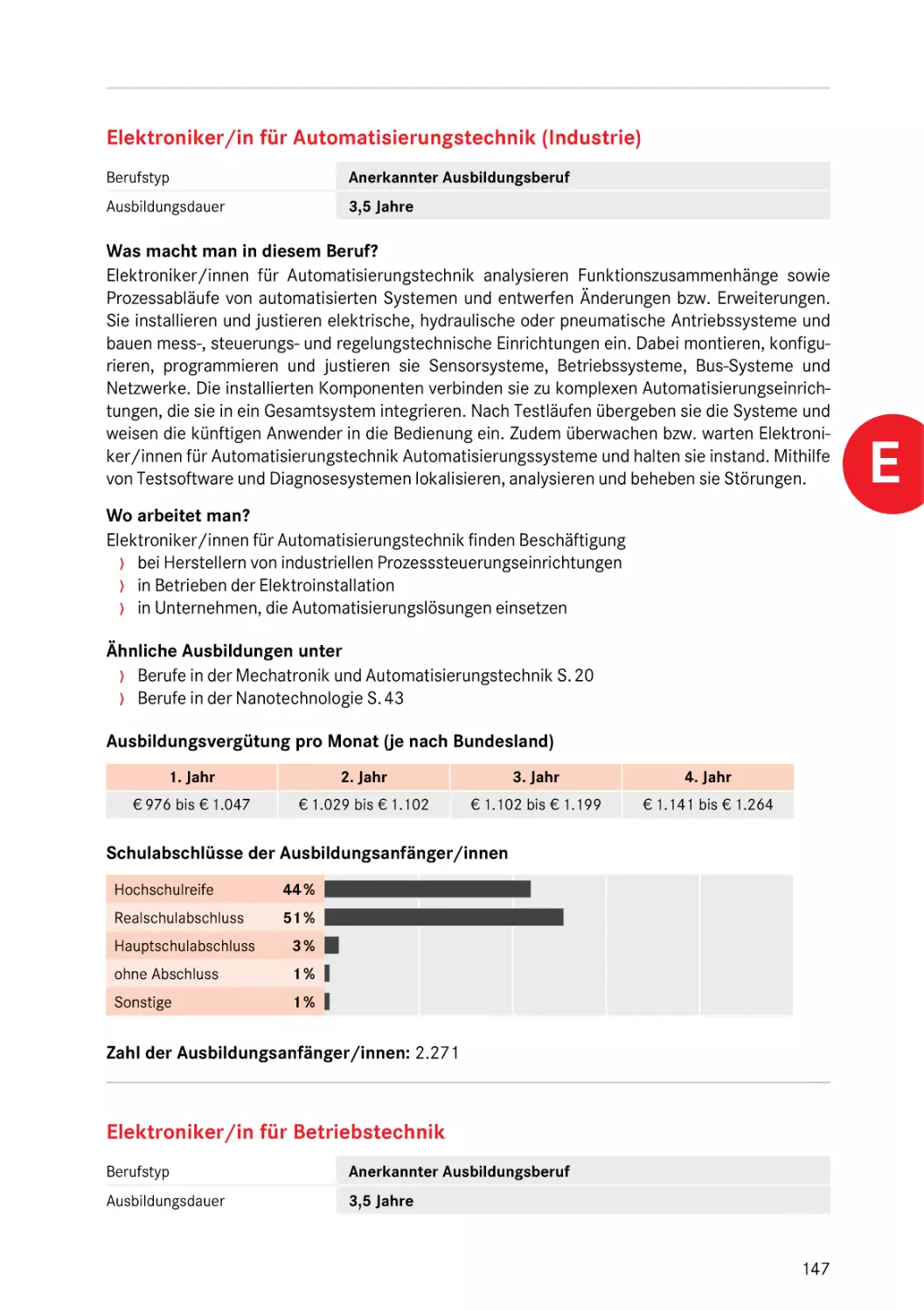 Elektroniker/in für Betriebstechnik
Elektroniker/in für Automatisierungstechnik (Industrie)
Elektroniker/in für Betriebstechnik
Elektroniker/in für Automatisierungstechnik (Industrie)
Elektroniker/in für Automatisierungstechnik (Industrie)
Elektroniker/in für Betriebstechnik
Energieelektroniker/in
Elektroniker/in für Automatisierungstechnik (Industrie)
Elektroniker/in für Betriebstechnik
Industrieelektroniker/in
Elektroniker/in für Automatisierungstechnik (Industrie)
Elektroniker/in für Betriebstechnik