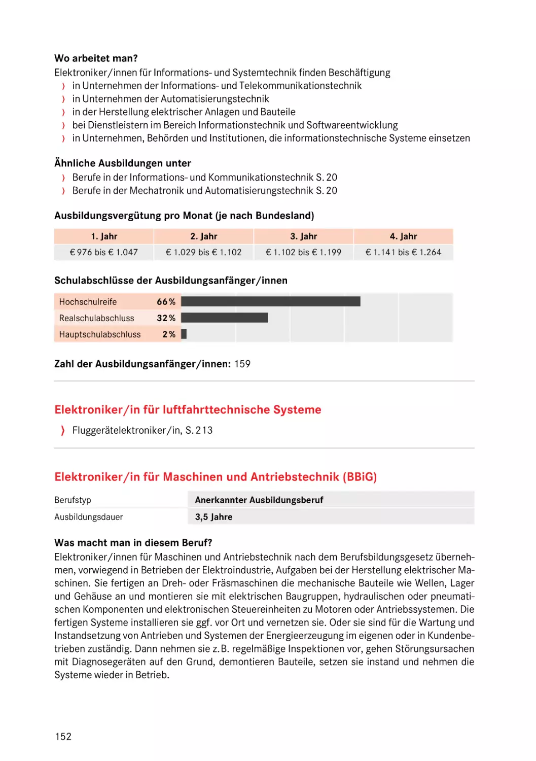 Elektroniker/in für Maschinen und Antriebstechnik (BBiG)
Elektroniker/in für Maschinen und Antriebstechnik (BBiG)
Elektroniker/in für Maschinen und Antriebstechnik (BBiG)
Elektroniker/in für Maschinen und Antriebstechnik (BBiG)
Elektroniker/in für Maschinen und Antriebstechnik (BBiG)