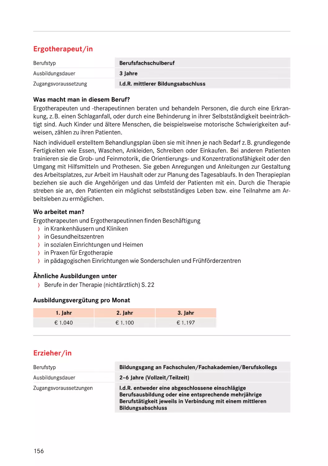 Ergotherapeut/in
Erzieher/in
Erzieher/in
Beschäftigungs- und Arbeitstherapeut/in
Ergotherapeut/in
Ergotherapeut/in
Erzieher/in
Kindergärtner/in
Erzieher/in