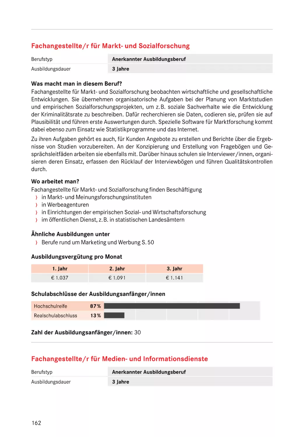 Fachangestellte/r für Medien- und Informationsdienste
Fachangestellte/r für Medien- und Informationsdienste
Fachangestellte/r für Medien- und Informationsdienste
Fachangestellte/r für Markt- und Sozialforschung
Bibliotheksdienst
Fachangestellte/r für Medien- und Informationsdienste
Fachangestellte/r für Markt- und Sozialforschung
Fachangestellte/r für Medien- und Informationsdienste