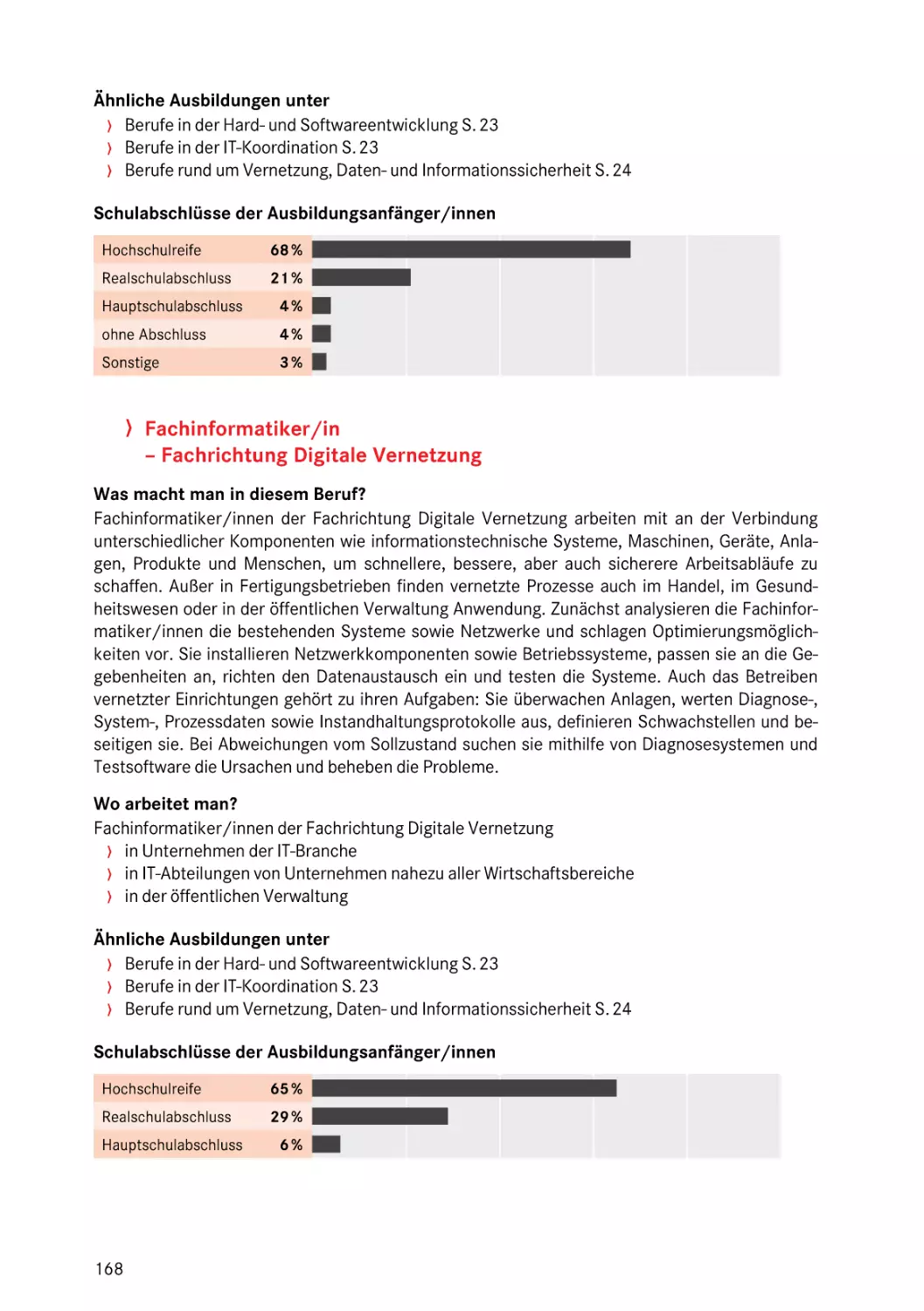 Fachrichtung Digitale Vernetzung
Fachrichtung Digitale Vernetzung
Fachrichtung Digitale Vernetzung
Fachrichtung Digitale Vernetzung