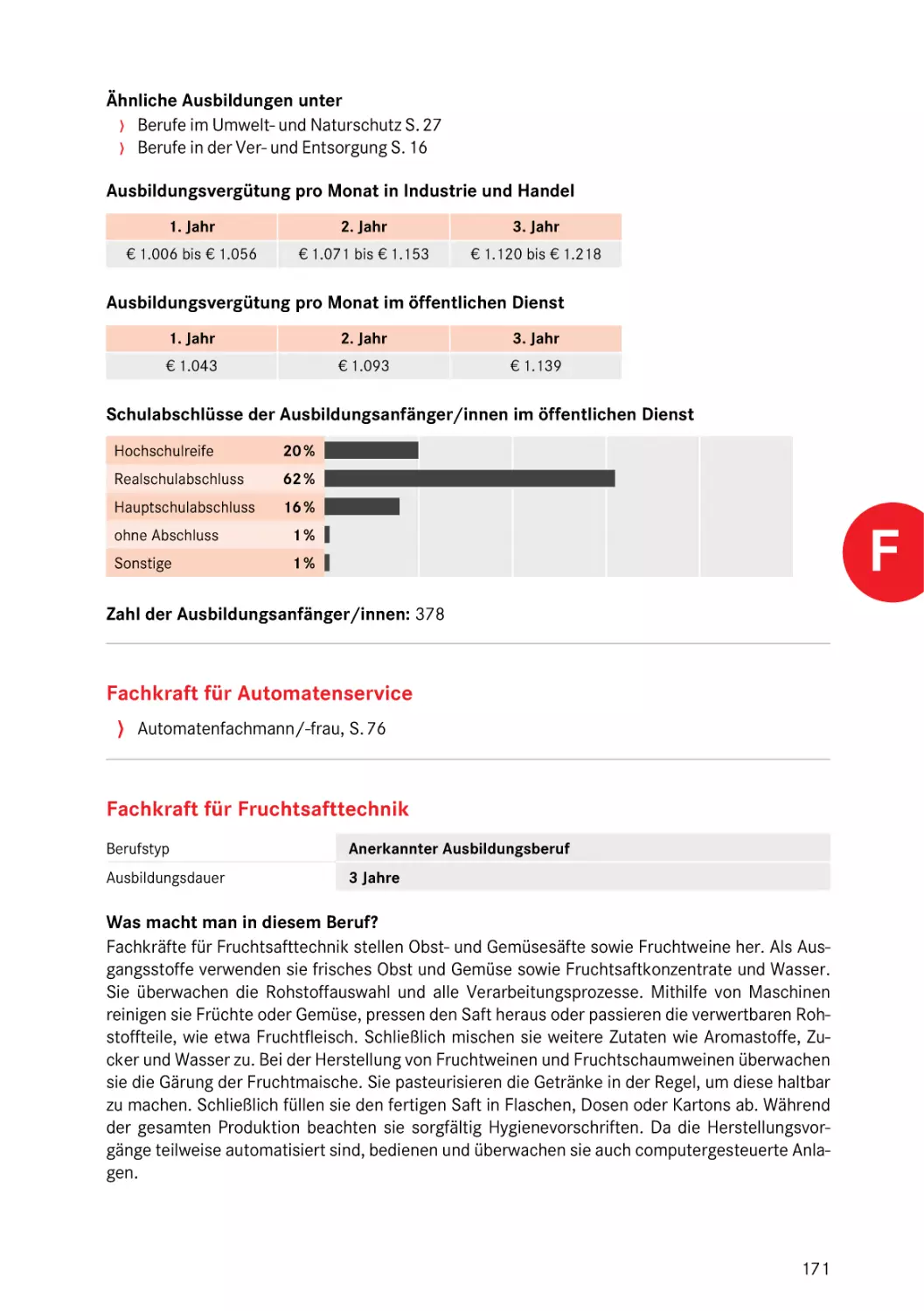 Fachkraft für Fruchtsafttechnik
Fachkraft für Fruchtsafttechnik