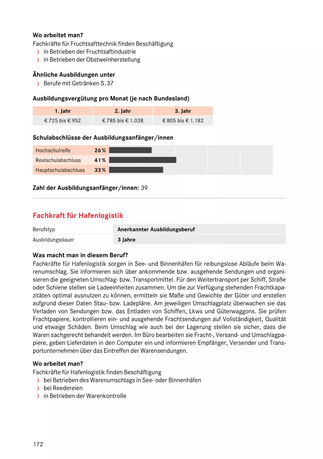 Fachkraft für Hafenlogistik
Fachkraft für Hafenlogistik
Fachkraft für Hafenlogistik