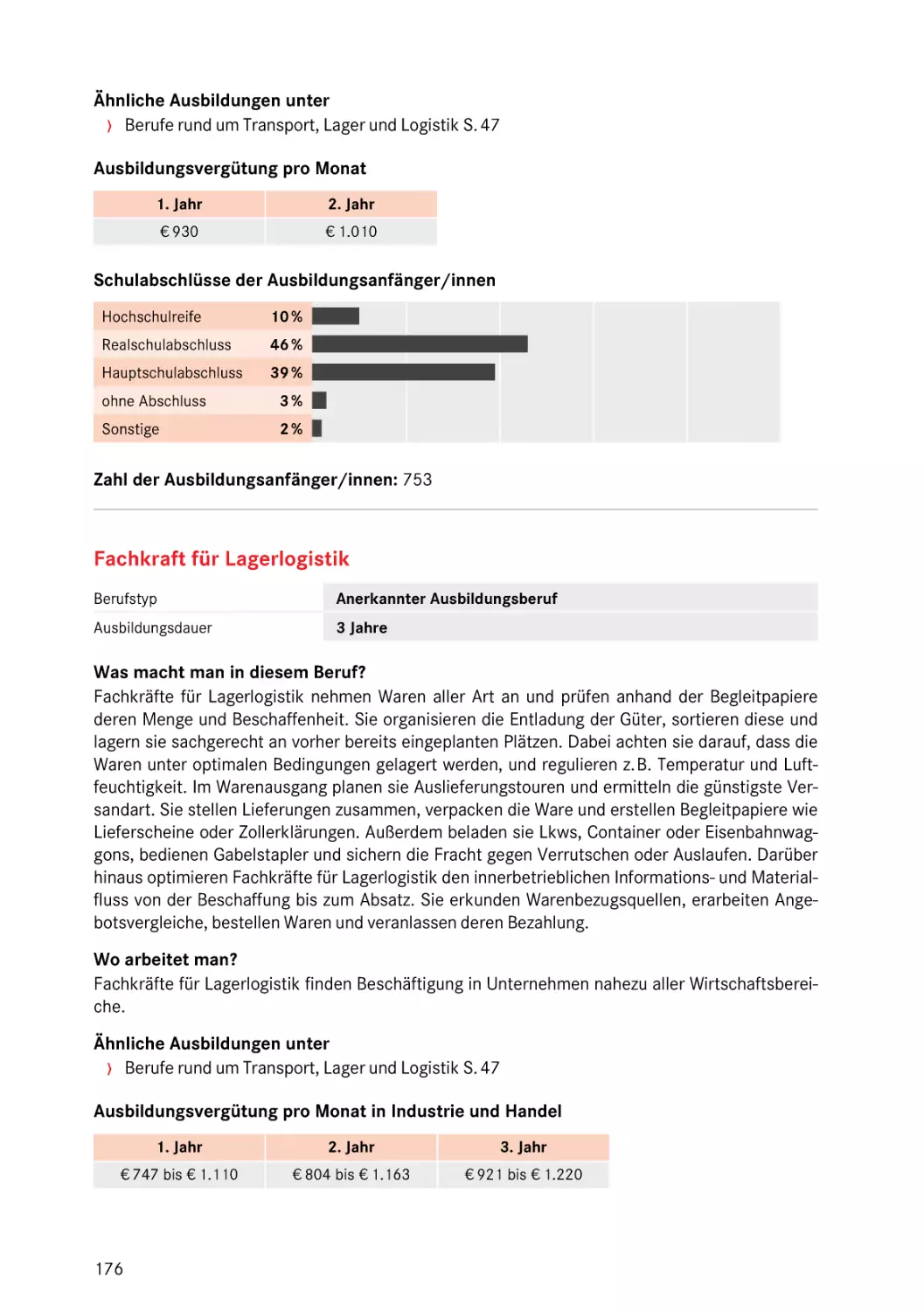 Fachkraft für Lagerlogistik
Fachkraft für Lagerlogistik