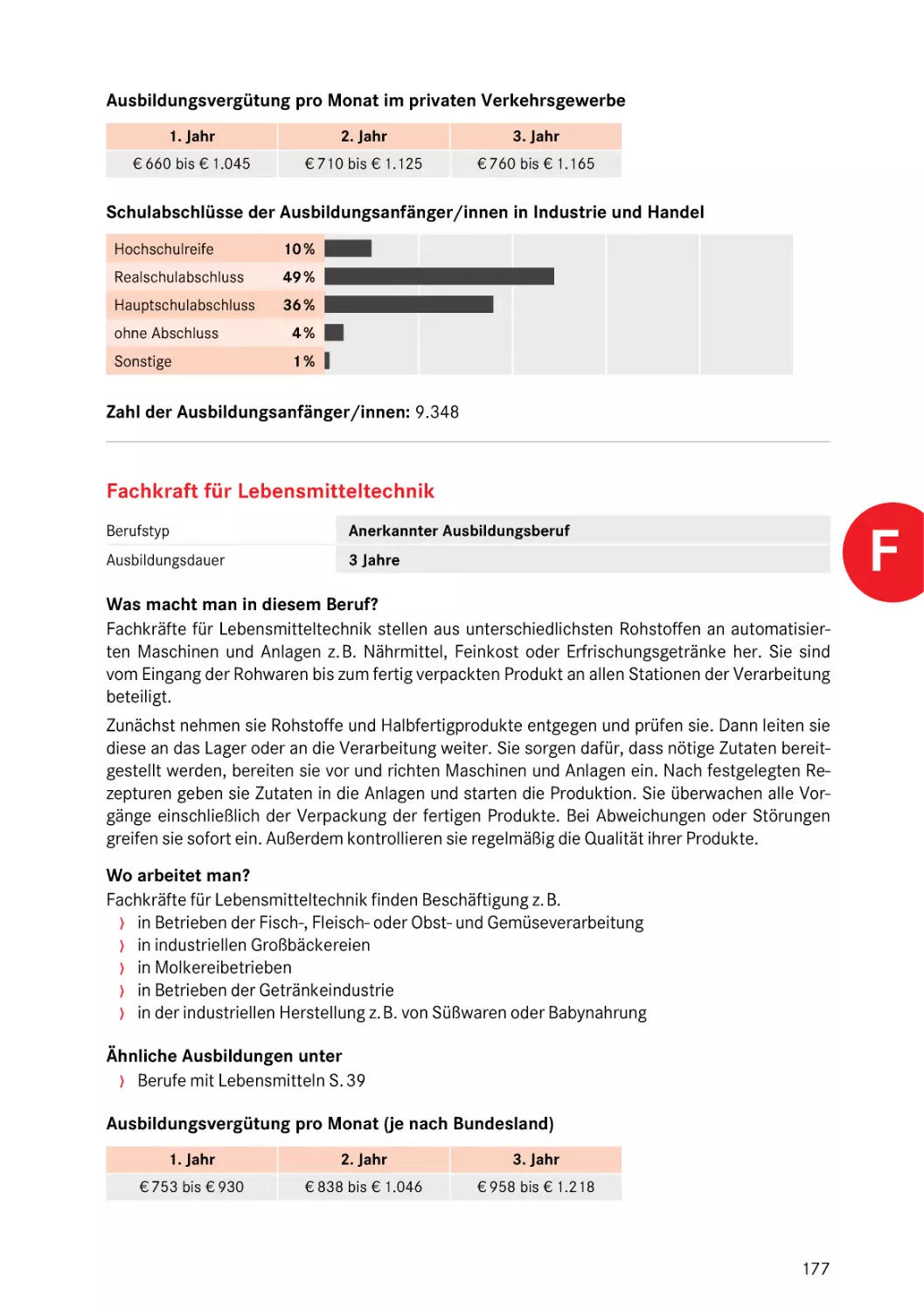 Fachkraft für Lebensmitteltechnik
Fachkraft für Lebensmitteltechnik