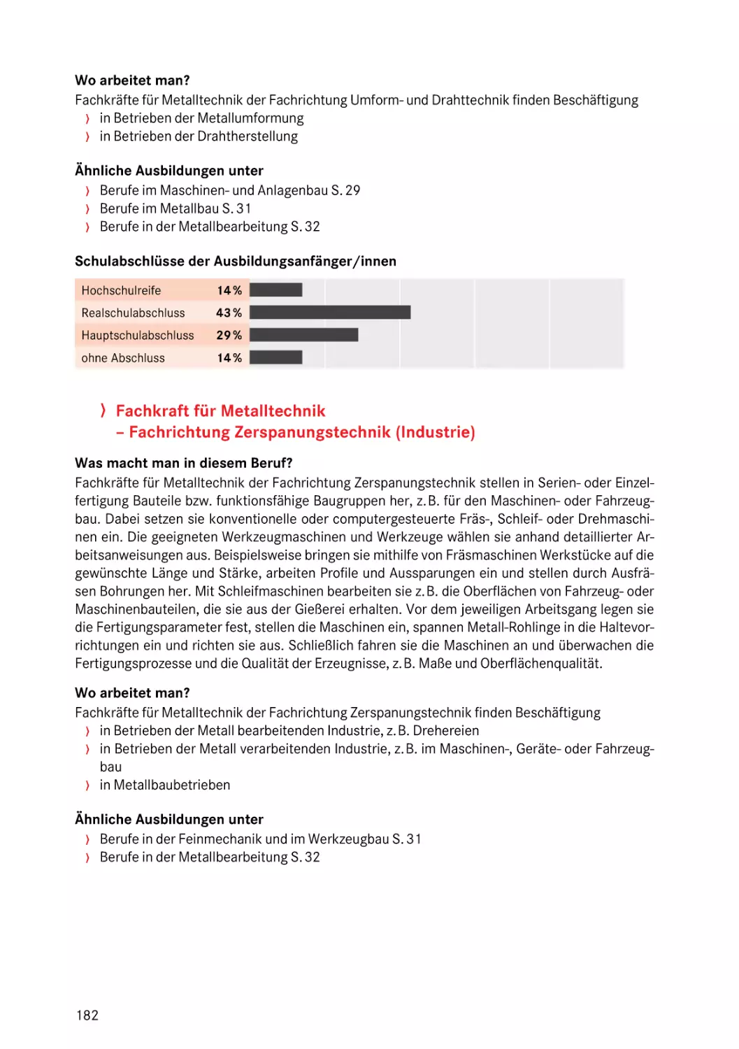 Fachrichtung Zerspanungstechnik (Industrie)
Fachrichtung Zerspanungstechnik (Industrie)
Fachrichtung Zerspanungstechnik (Industrie)