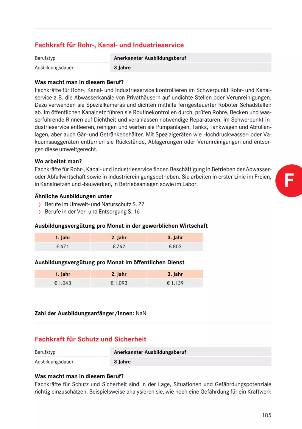 Fachkraft für Rohr-, Kanal- und Industrieservice
Fachkraft für Schutz und Sicherheit
Fachkraft für Rohr-, Kanal- und Industrieservice
Fachkraft für Rohr-, Kanal- und Industrieservice
Fachkraft für Schutz und Sicherheit