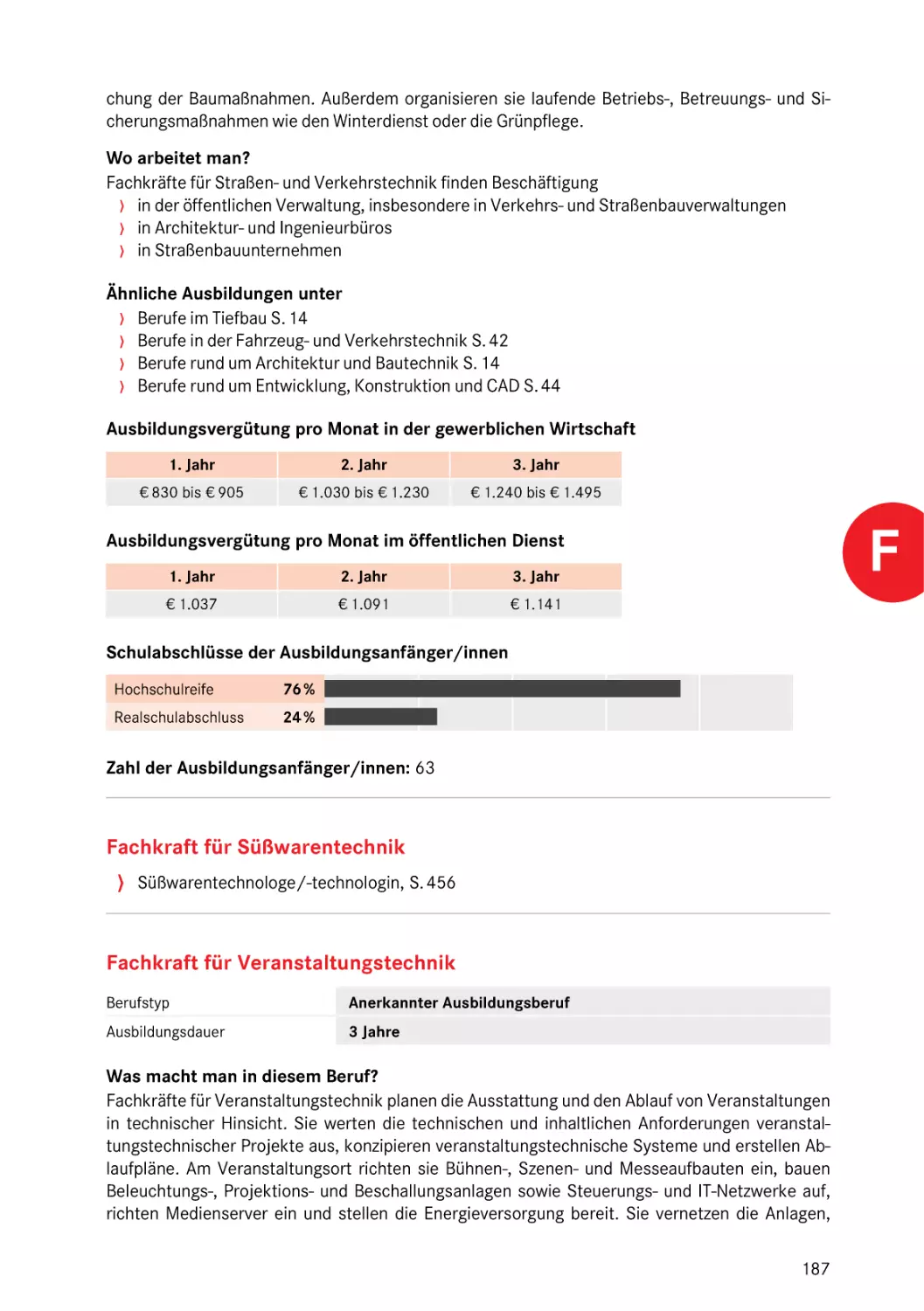 Fachkraft für Veranstaltungstechnik
Fachkraft für Veranstaltungstechnik