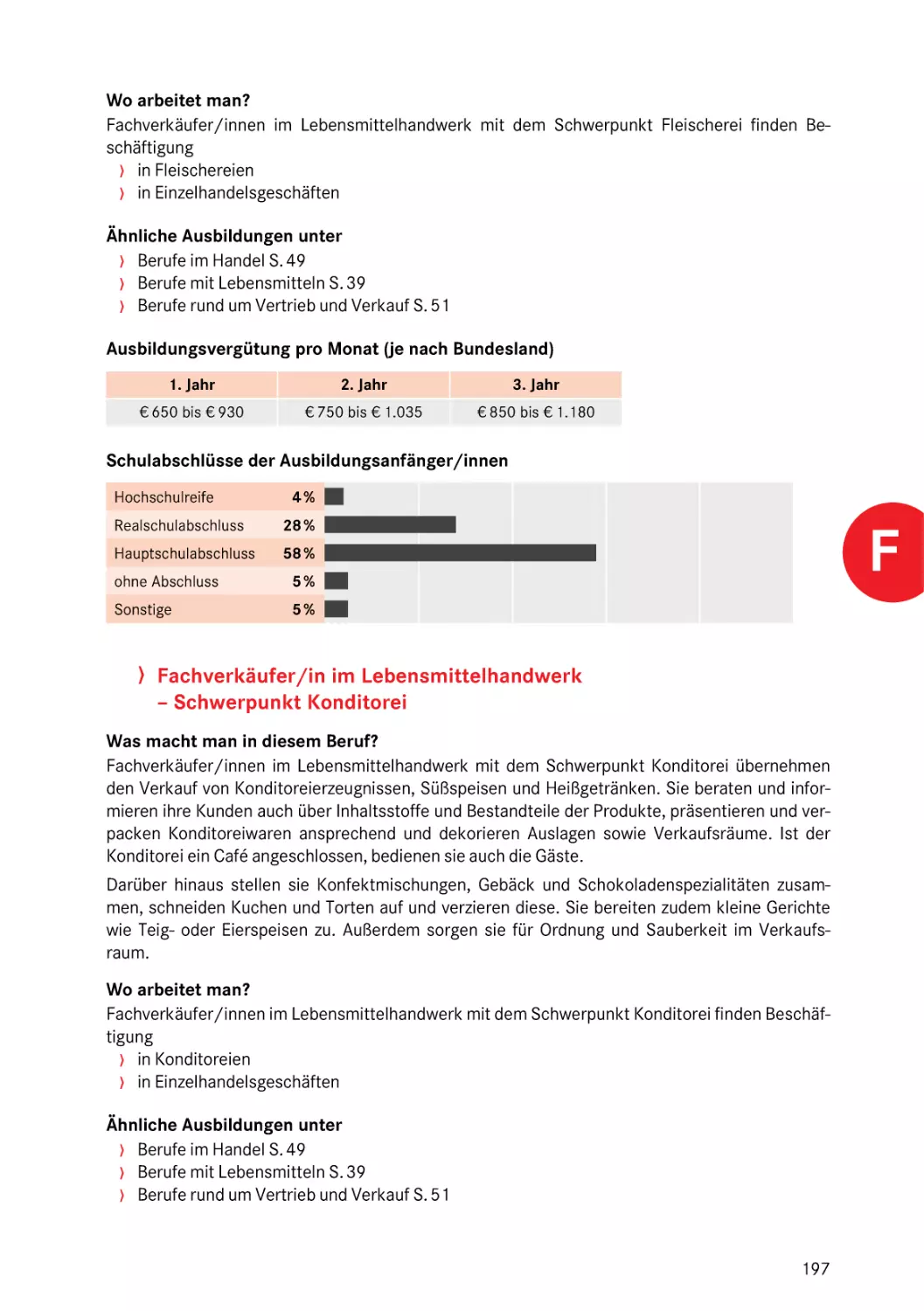 Schwerpunkt Konditorei
Schwerpunkt Konditorei
Schwerpunkt Konditorei
Schwerpunkt Konditorei
Konditoreiverkäufer/in
Fachverkäufer/in im Lebensmittelhandwerk – Schwerpunkt Konditorei