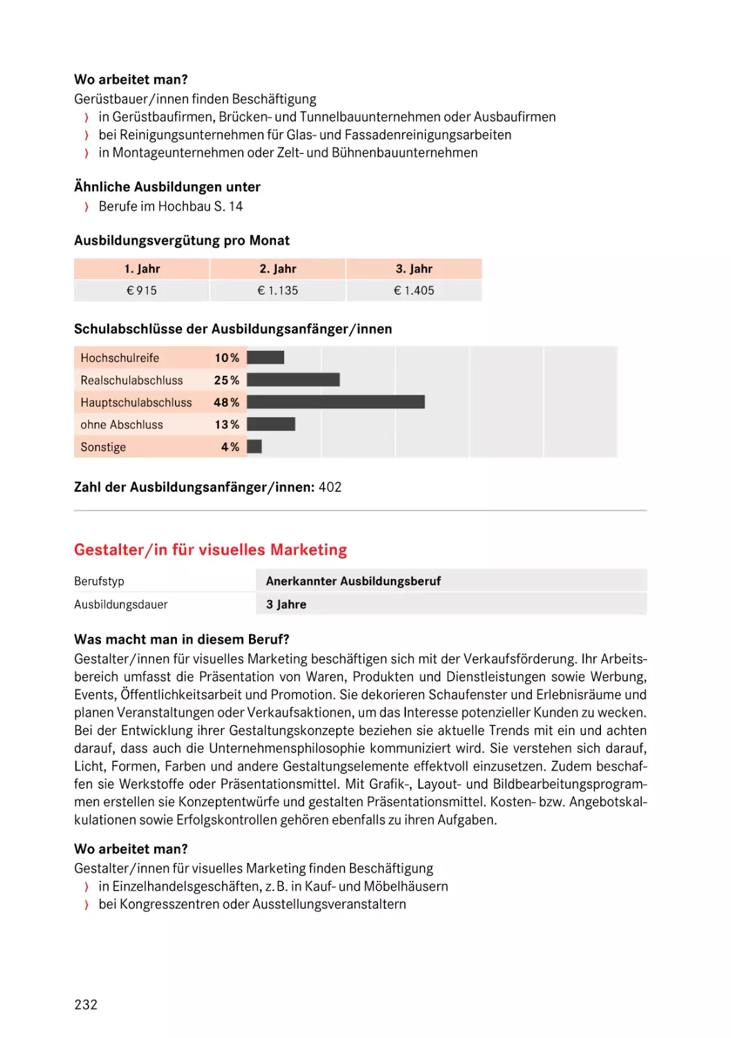 Gestalter/in für visuelles Marketing
Gestalter/in für visuelles Marketing
Dekorateur/in
Gestalter/in für visuelles Marketing
Gestalter/in für visuelles Marketing