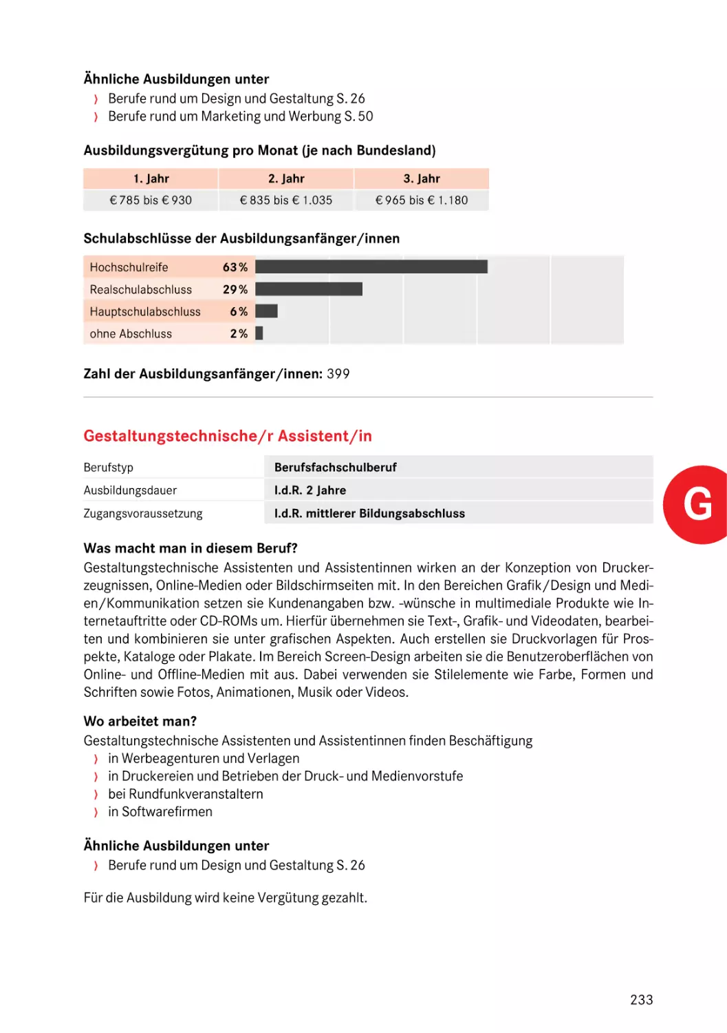 Gestaltungstechnische/r Assistent/in
Gestaltungstechnische/r Assistent/in
Gestaltungstechnische/r Assistent/in