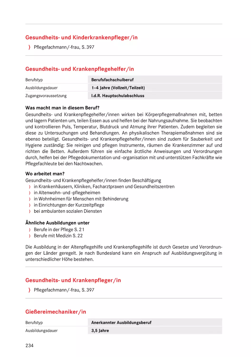 Gesundheits- und Krankenpflegehelfer/in
Gesundheits- und Krankenpflegehelfer/in
Gießereimechaniker/in
Gesundheits- und Krankenpflegehelfer/in
Gießereimechaniker/in
Krankenpflegerhelfer/in
Gesundheits- und Krankenpflegehelfer/in