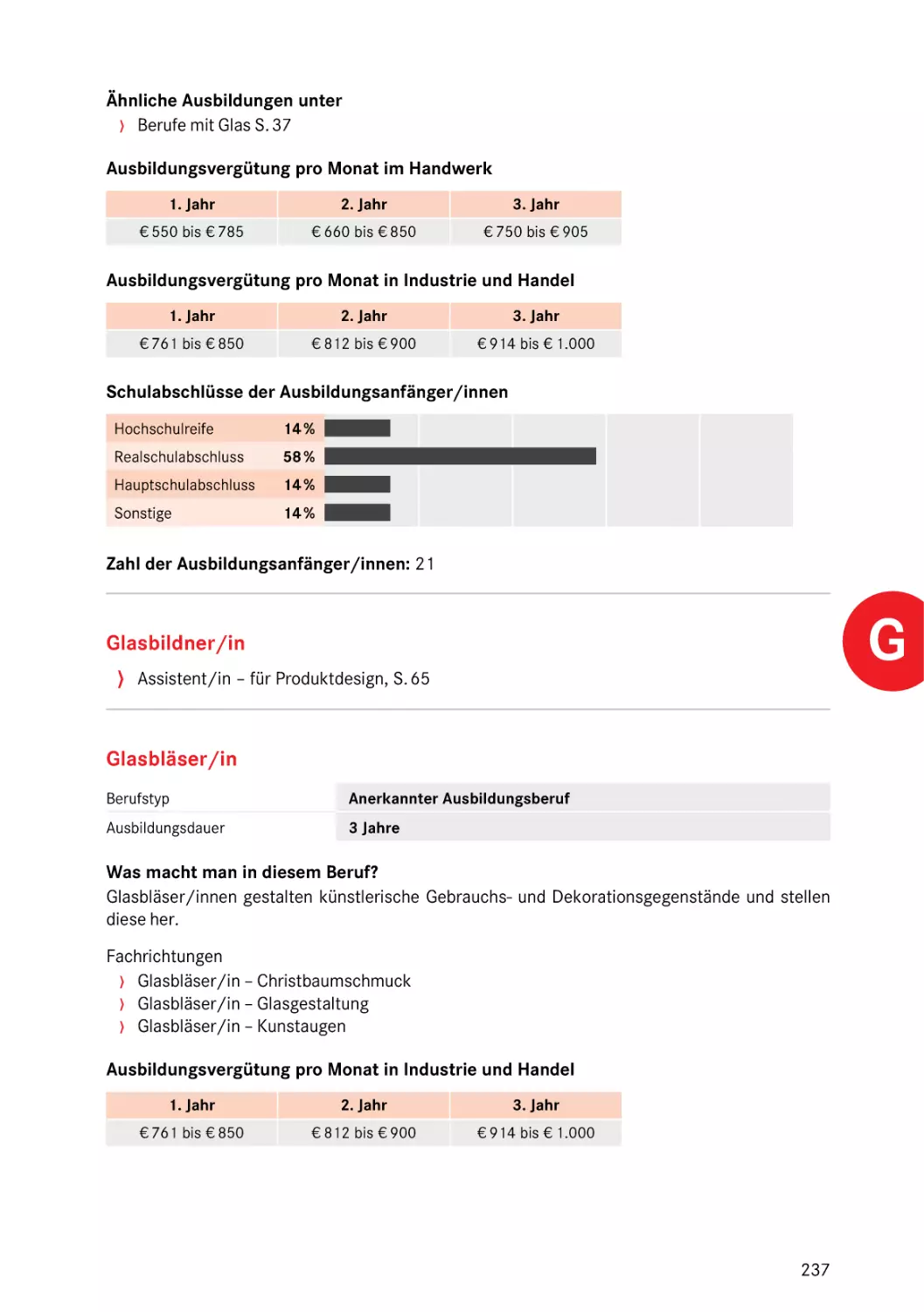 Glasbläser/in
Glasbläser/in
Glasbläser/in
Glasbläser/in