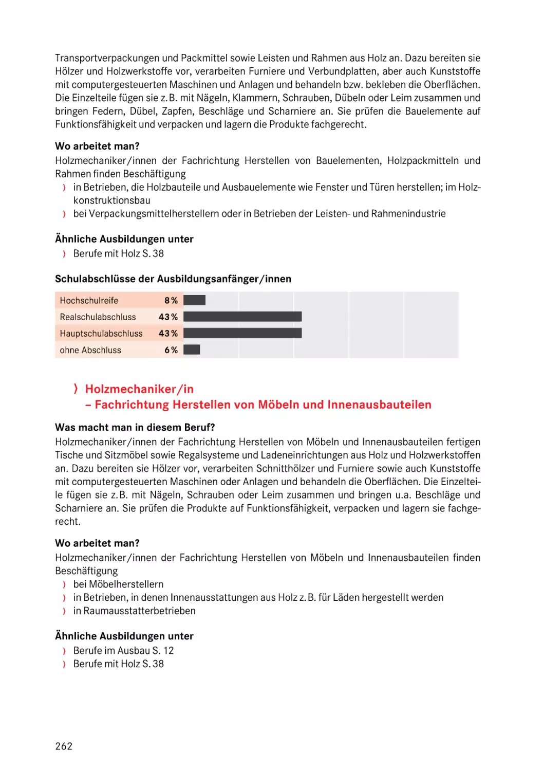 Fachrichtung Herstellen von Möbeln und Innenausbauteilen
Fachrichtung Herstellen von Möbeln und Innenausbauteilen
Fachrichtung Herstellen von Möbeln und Innenausbauteilen