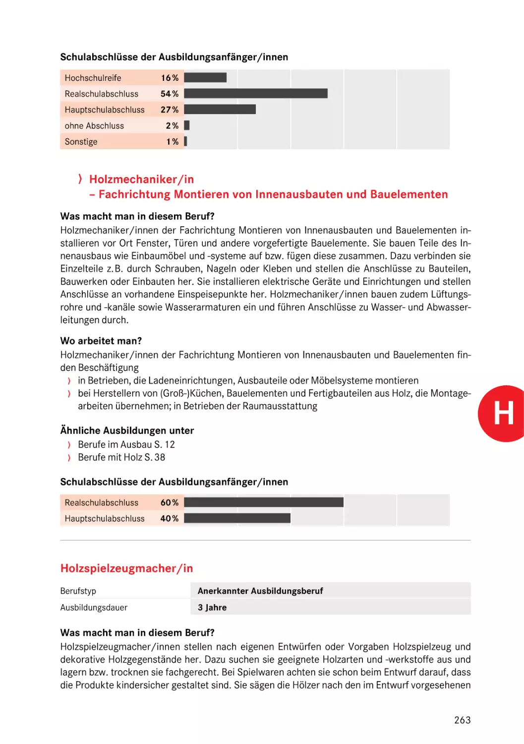 Fachrichtung Montieren von Innenausbauten und Bauelementen
Holzspielzeugmacher/in
Fachrichtung Montieren von Innenausbauten und Bauelementen
Holzspielzeugmacher/in
Fachrichtung Montieren von Innenausbauten und Bauelementen
Holzspielzeugmacher/in