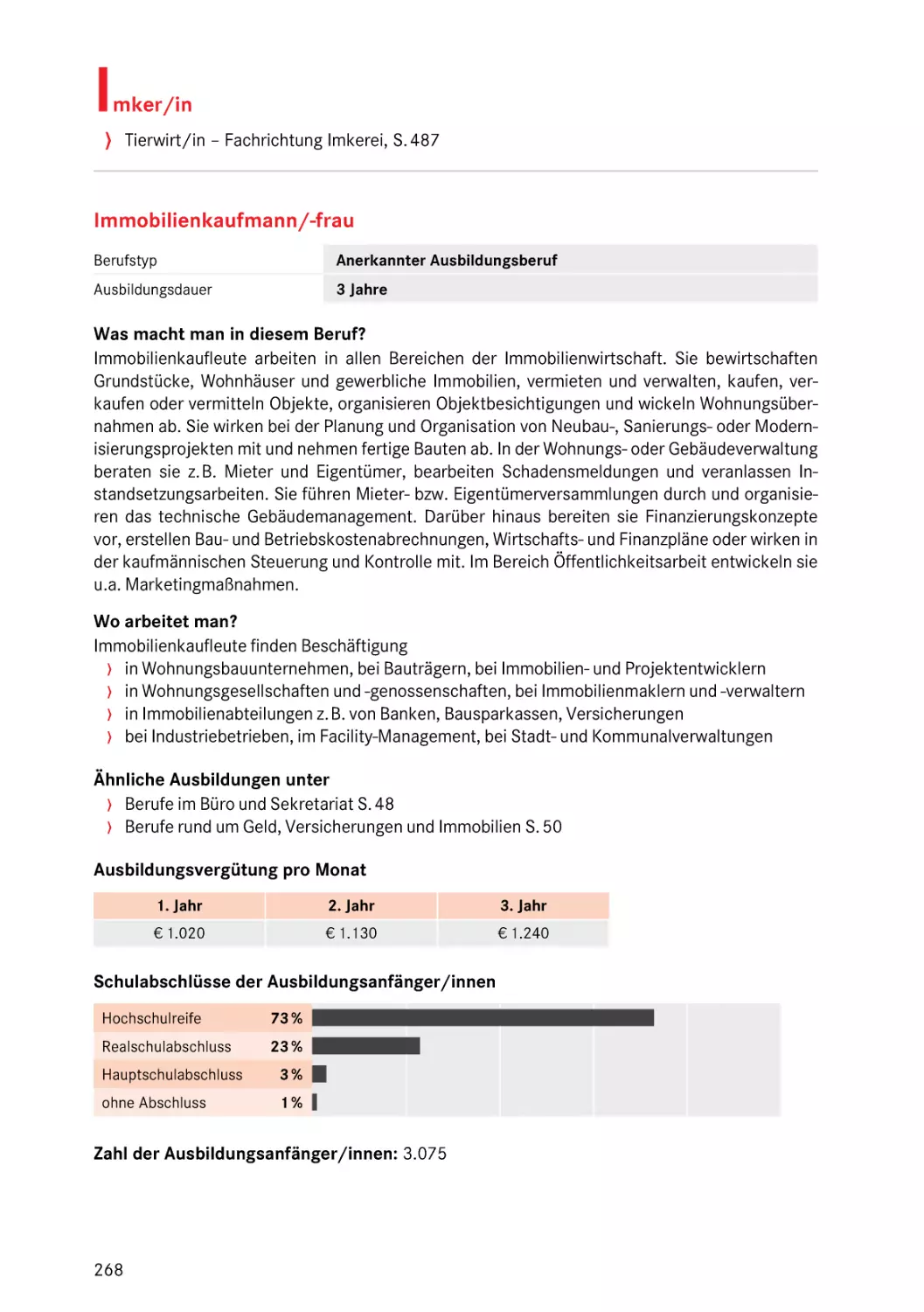 Immobilienkaufmann/-frau
Immobilienkaufmann/-frau
I
Immobilienkaufmann/-frau
Immobilienkaufmann/-frau
Immobilienkaufmann/-frau