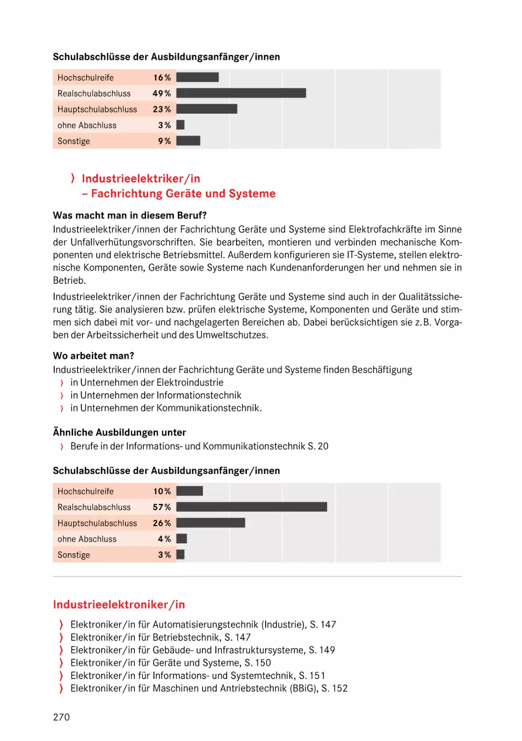 Fachrichtung Geräte und Systeme
Fachrichtung Geräte und Systeme