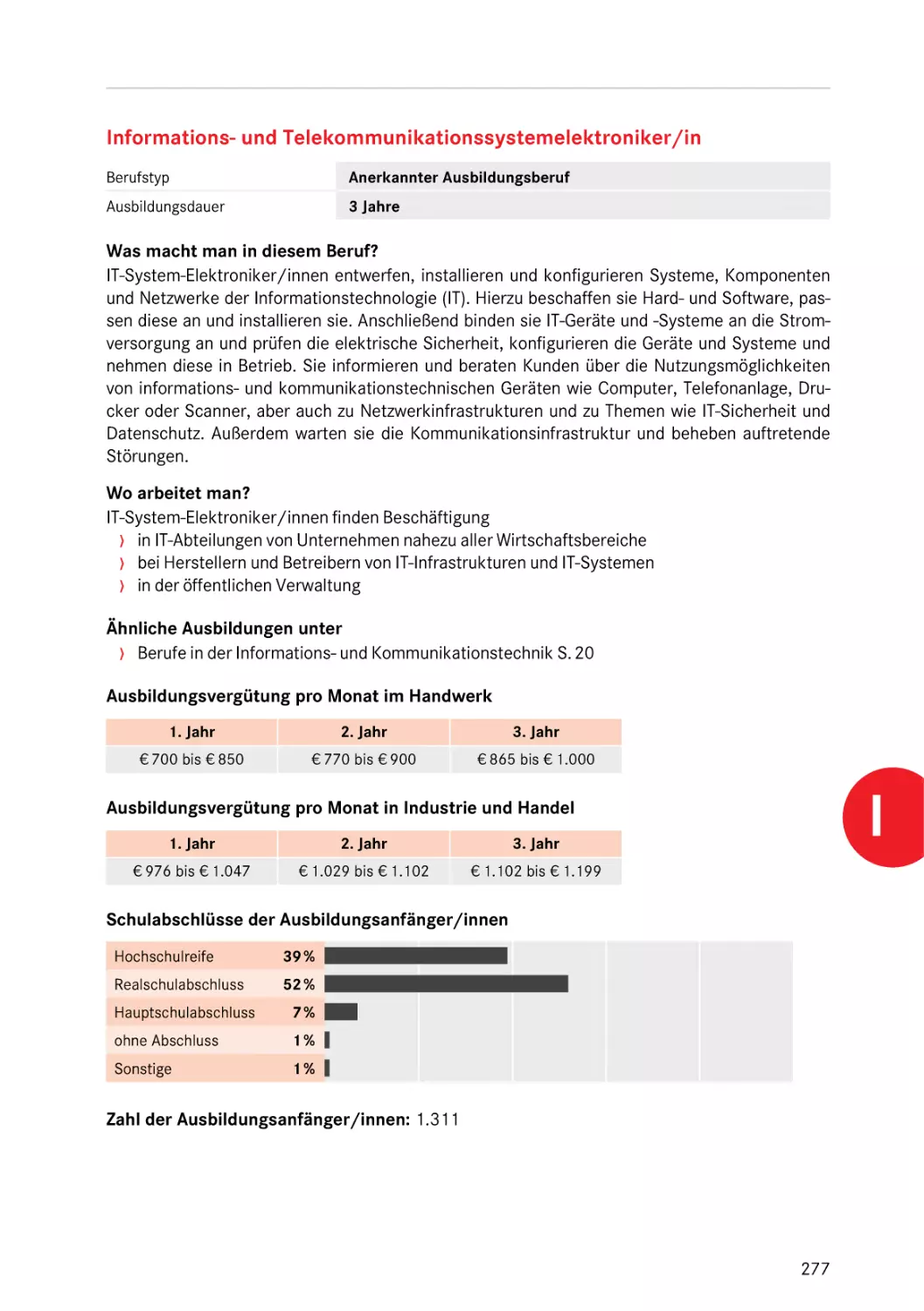 Informations- und Telekommunikationssystemelektroniker/in
Informations- und Telekommunikationssystemelektroniker/in