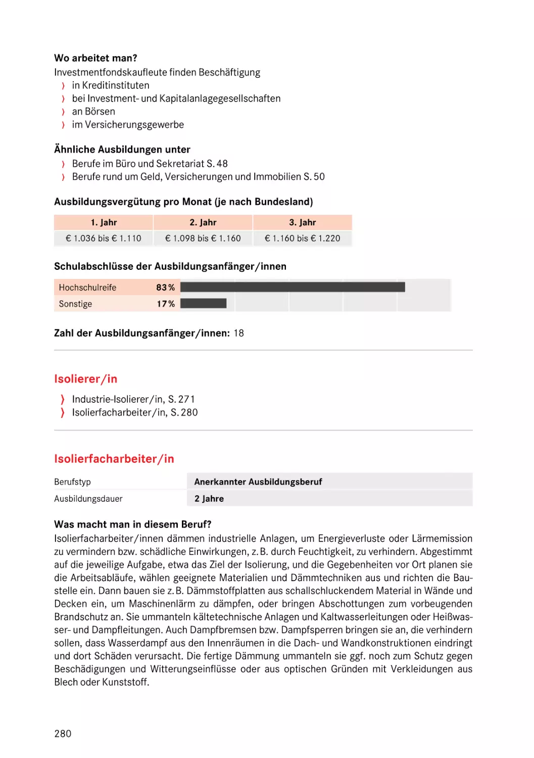 Isolierfacharbeiter/in
Isolierfacharbeiter/in
Isolierfacharbeiter/in
Isolierfacharbeiter/in
Isolierfacharbeiter/in