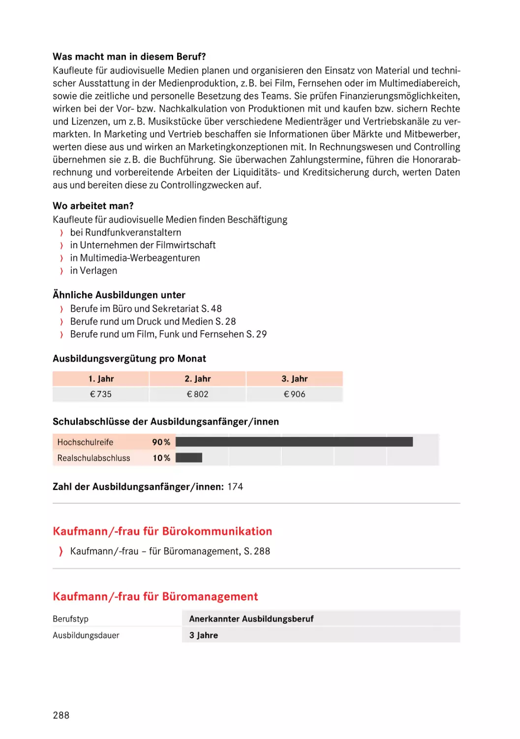 Kaufmann/-frau für Büromanagement
Bürokaufmann/-frau
Kaufmann/-frau – für Büromanagement
Fachangestellte/r für Bürokommunikation
Kaufmann/-frau – für Büromanagement
Kaufmann/-frau – für Büromanagement
Kaufmann/-frau – für Büromanagement
für Büromanagement