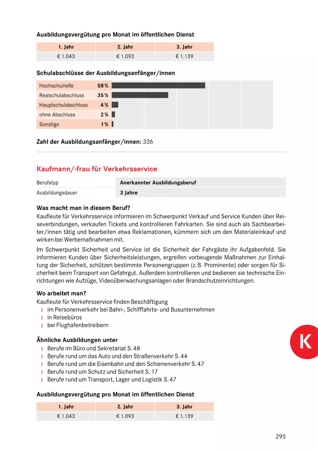 Kaufmann/-frau für Verkehrsservice
Kaufmann/-frau für Verkehrsservice
Kaufmann/-frau für Verkehrsservice
Kaufmann/-frau für Verkehrsservice
Kaufmann/-frau für Verkehrsservice
Kaufmann/-frau – für Verkehrsservice
für Verkehrsservice