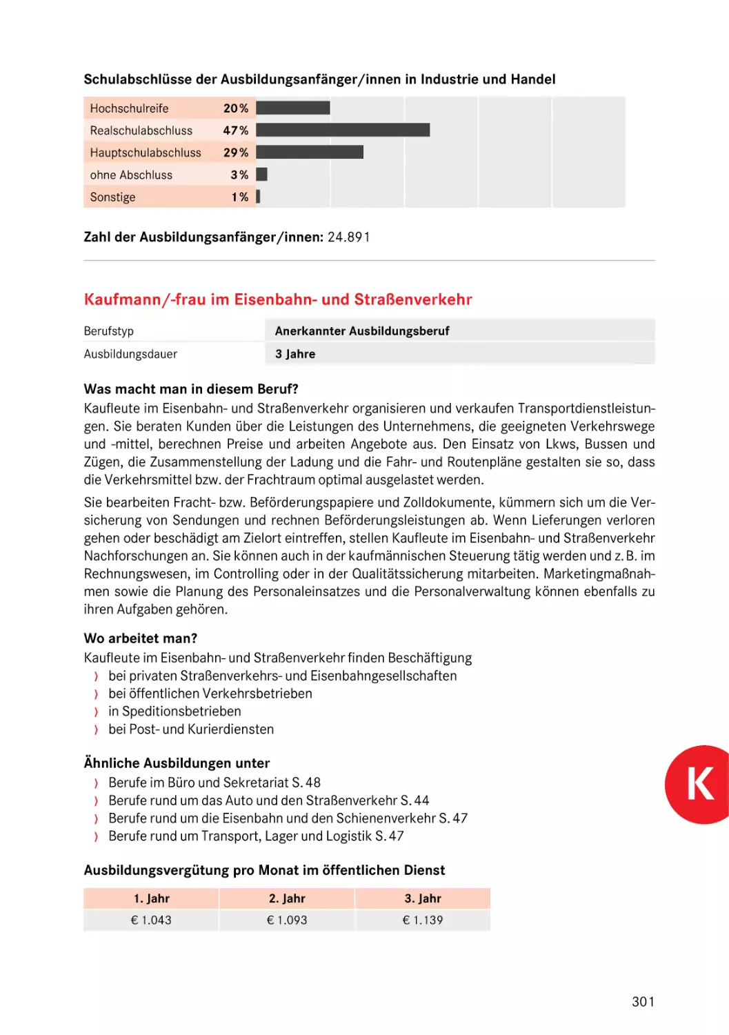 Kaufmann/-frau im Eisenbahn- und Straßenverkehr
Kaufmann/-frau im Eisenbahn- und Straßenverkehr
Kaufmann/-frau im Eisenbahn- und Straßenverkehr
Kaufmann/-frau im Eisenbahn- und Straßenverkehr
Kaufmann/-frau – im Eisenbahn- und Straßenverkehr
im Eisenbahn- und Straßenverkehr