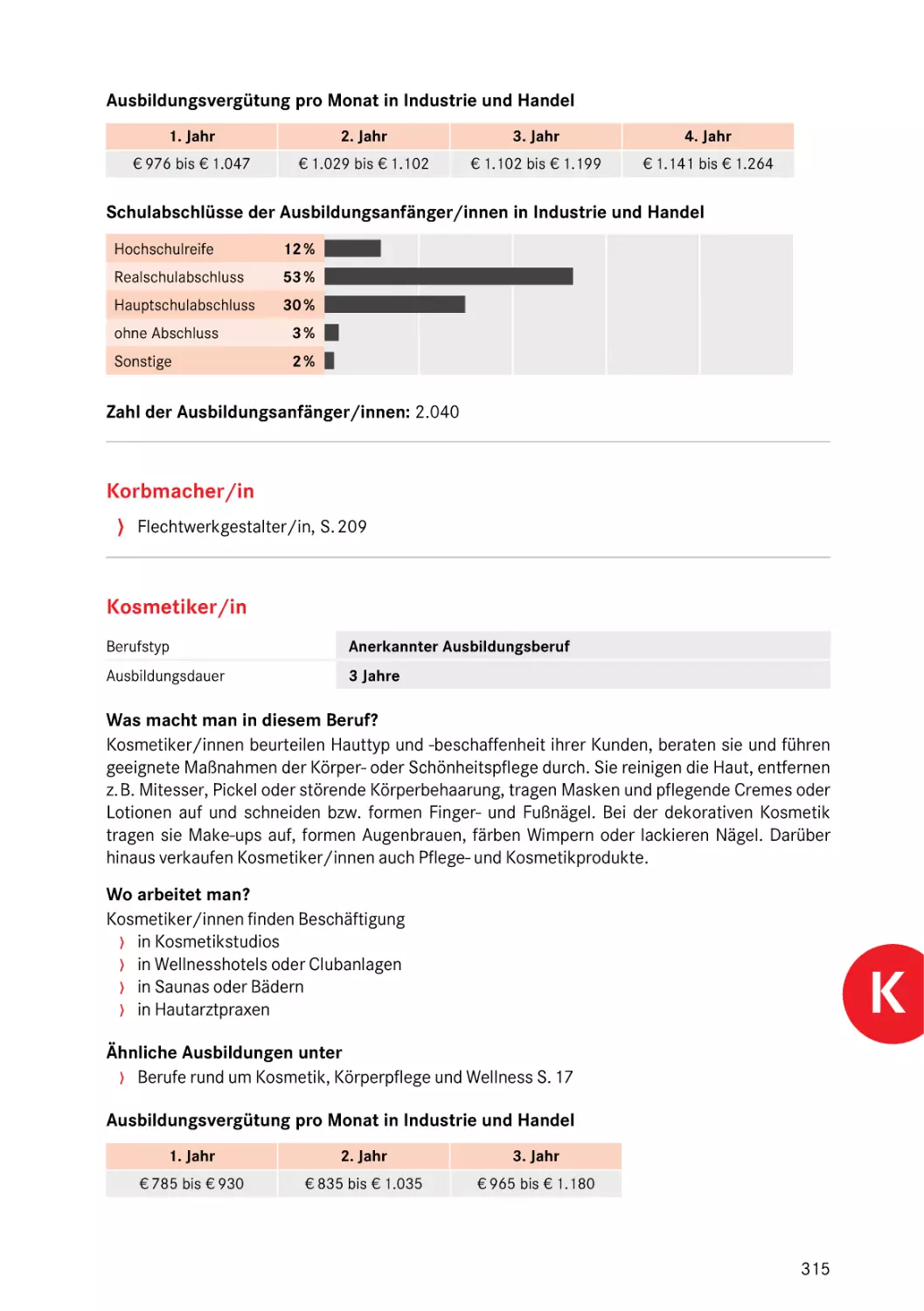 Kosmetiker/in
Kosmetiker/in