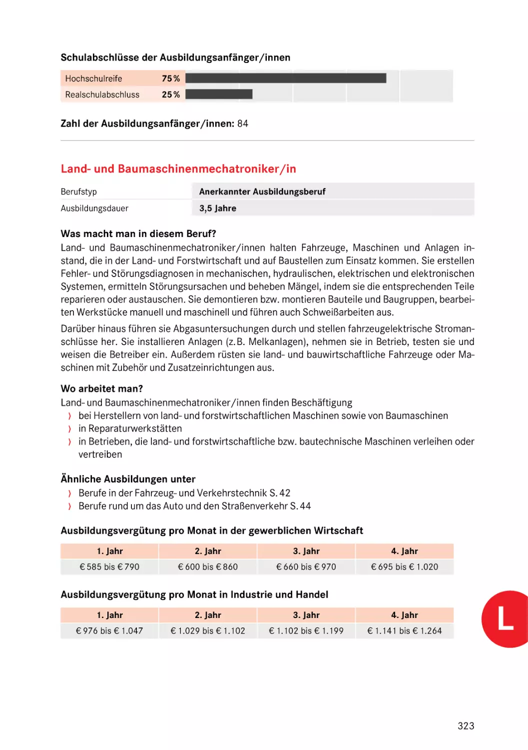 Land- und Baumaschinenmechatroniker/in
Land- und Baumaschinenmechatroniker/in
Land- und Baumaschinenmechatroniker/in
Landmaschinenmechaniker/in
Land- und Baumaschinenmechatroniker/in
Mechaniker/in für Land- und Baumaschinentechnik
Land- und Baumaschinenmechatroniker/in