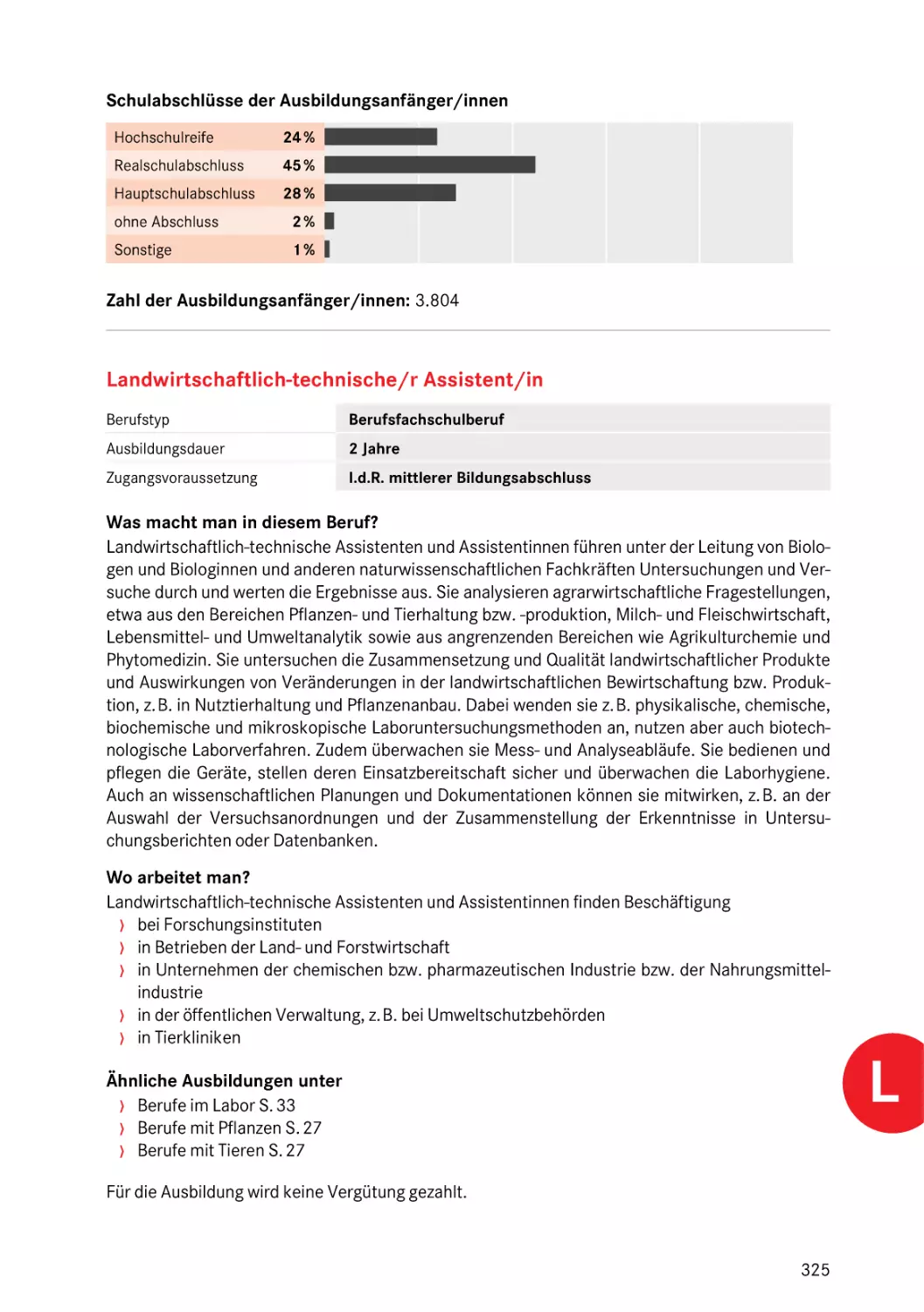 Landwirtschaftlich-technische/r Assistent/in
Landwirtschaftlich-technische/r Assistent/in
Landwirtschaftlich-technische/r Assistent/in
Agrartechnischer Assistent/Agrartechnische Assistentin
Landwirtschaftlich-technische/r Assistent/in
Landwirtschaftlich-technische/r Assistent/in
Landwirtschaftlich-technische/r Assistent/in