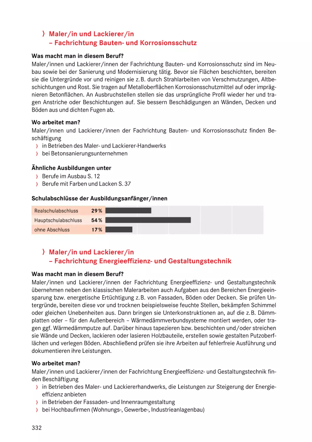 Fachrichtung Bauten- und Korrosionsschutz
Fachrichtung Energieeffizienz- und Gestaltungstechnik
Fachrichtung Bauten- und Korrosionsschutz
Fachrichtung Energieeffizienz- und Gestaltungstechnik
Fachrichtung Bauten- und Korrosionsschutz
Fachrichtung Energieeffizienz- und Gestaltungstechnik