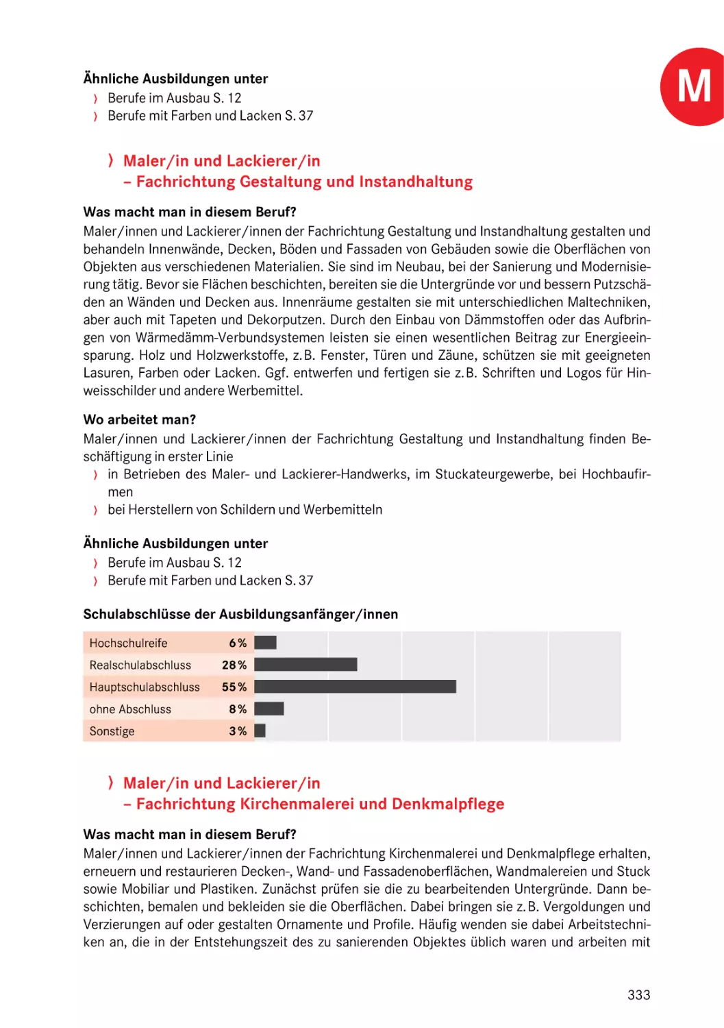 Fachrichtung Gestaltung und Instandhaltung
Fachrichtung Kirchenmalerei und Denkmalpflege
Fachrichtung Kirchenmalerei und Denkmalpflege
Fachrichtung Gestaltung und Instandhaltung
Fachrichtung Kirchenmalerei und Denkmalpflege
Fachrichtung Gestaltung und Instandhaltung
Fachrichtung Kirchenmalerei und Denkmalpflege