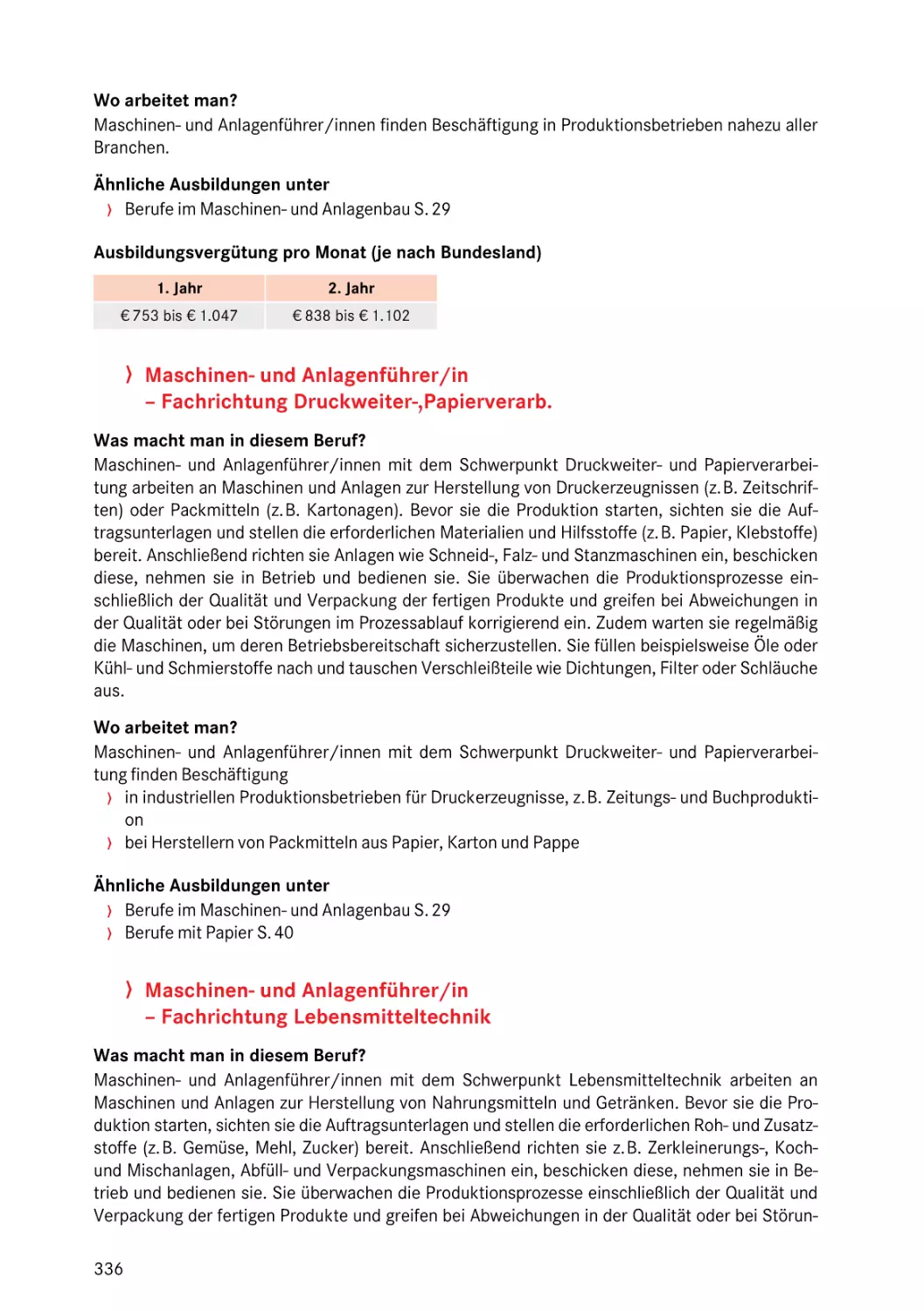 Fachrichtung Druckweiter-,Papierverarb.
Fachrichtung Lebensmitteltechnik
Fachrichtung Lebensmitteltechnik
Fachrichtung Lebensmitteltechnik
Fachrichtung Druckweiter-,Papierverarb.
Fachrichtung Druckweiter-,Papierverarb.
Fachrichtung Lebensmitteltechnik