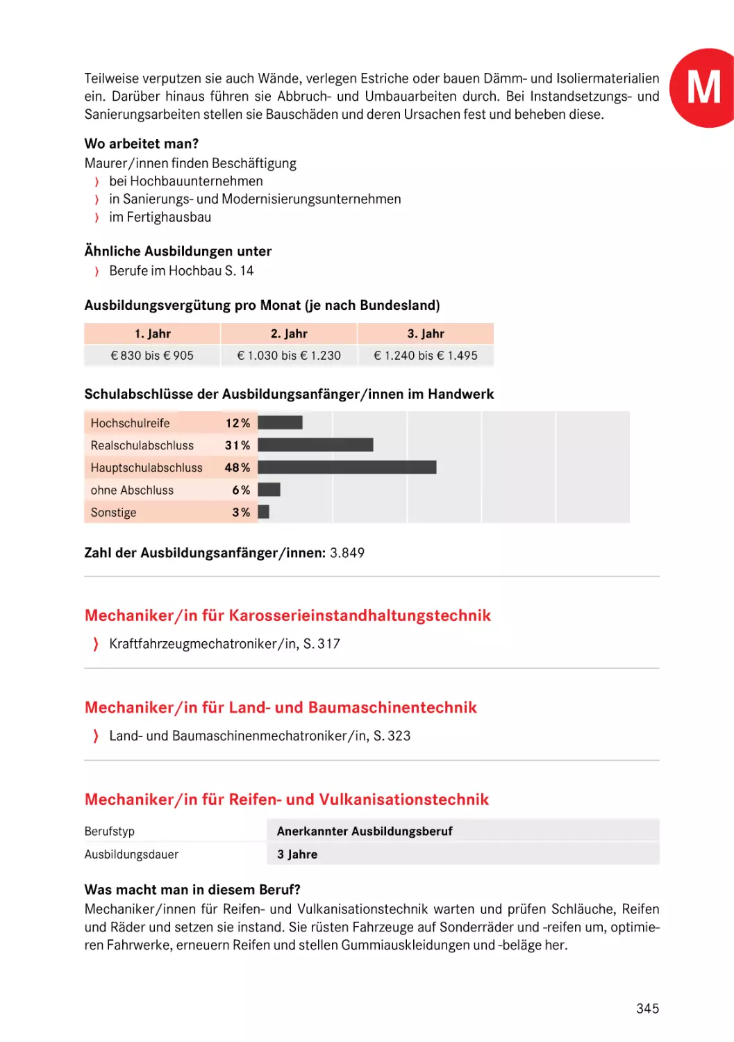 Mechaniker/in für Reifen- und Vulkanisationstechnik
Mechaniker/in für Reifen- und Vulkanisationstechnik
Mechaniker/in für Reifen- und Vulkanisationstechnik
Mechaniker/in für Reifen- und Vulkanisationstechnik