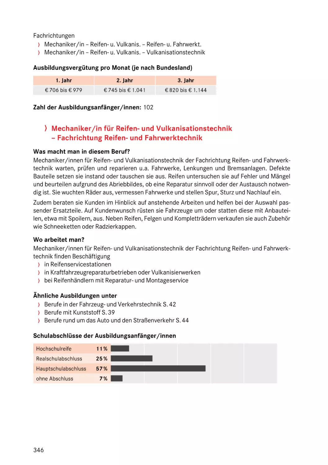 Fachrichtung Reifen- und Fahrwerktechnik
Fachrichtung Reifen- und Fahrwerktechnik
Fachrichtung Reifen- und Fahrwerktechnik
Fachrichtung Reifen- und Fahrwerktechnik