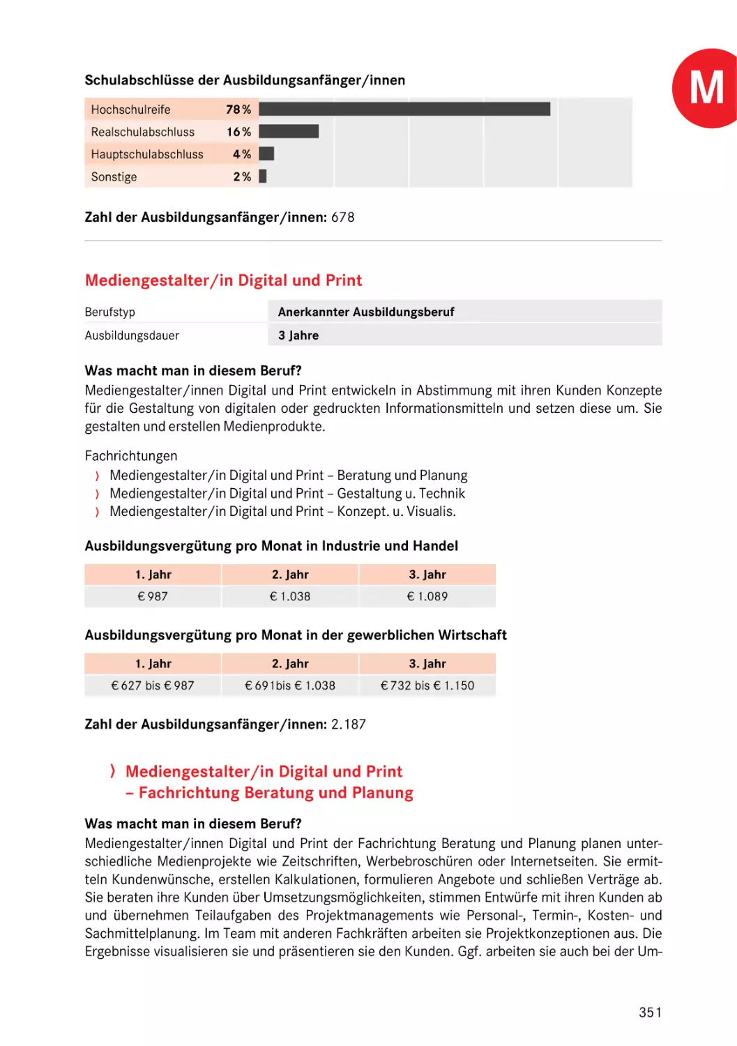 Mediengestalter/in Digital und Print
Mediengestalter/in Digital und Print
Fachrichtung Beratung und Planung
Mediengestalter/in Digital und Print
Fachrichtung Beratung und Planung
Dekorvorlagenhersteller/in
Mediengestalter/in Digital und Print
Fotolaborant/in
Mediengestalter/in Digital und Print
Fotomedienlaborant/in
Mediengestalter/in Digital und Print
Mediengestalter/in Digital und Print
Fachrichtung Beratung und Planung