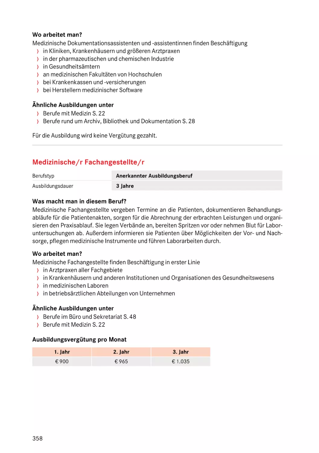 Medizinische/r Fachangestellte/r
Medizinische/r Fachangestellte/r
Arzthelfer/in
Medizinische/r Fachangestellte/r
Medizinische/r Fachangestellte/r