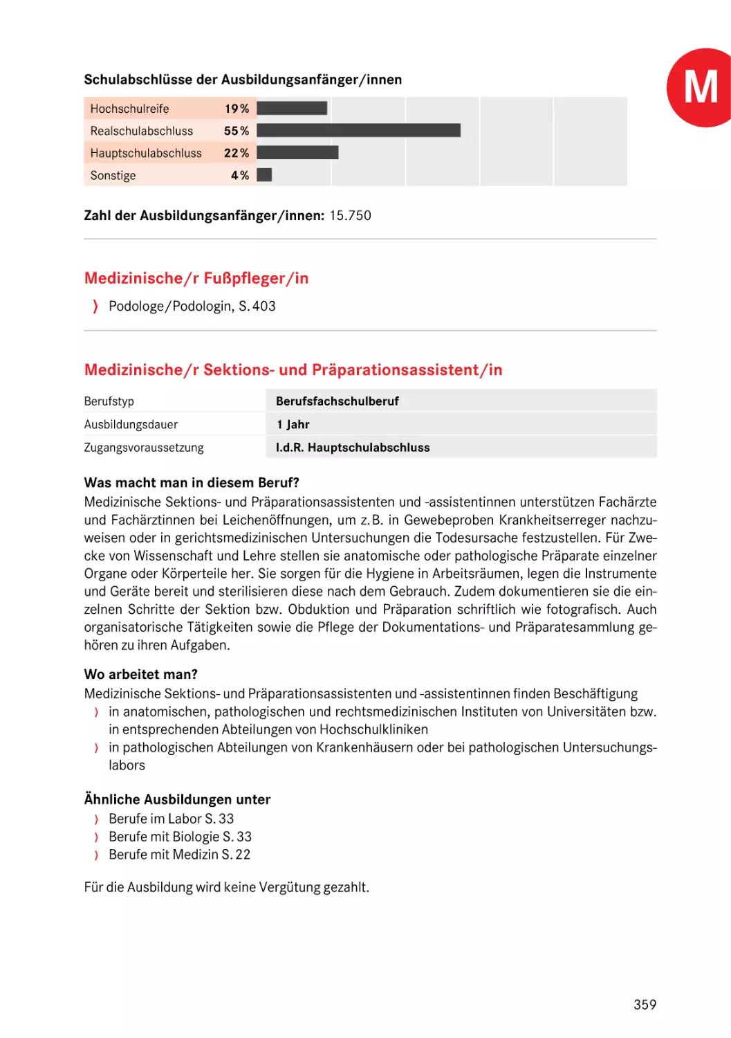 Medizinische/r Sektions- und Präparationsassistent/in
Medizinische/r Sektions- und Präparationsassistent/in
Medizinische/r Sektions- und Präparationsassistent/in
Medizinische/r Sektions- und Präparationsassistent/in