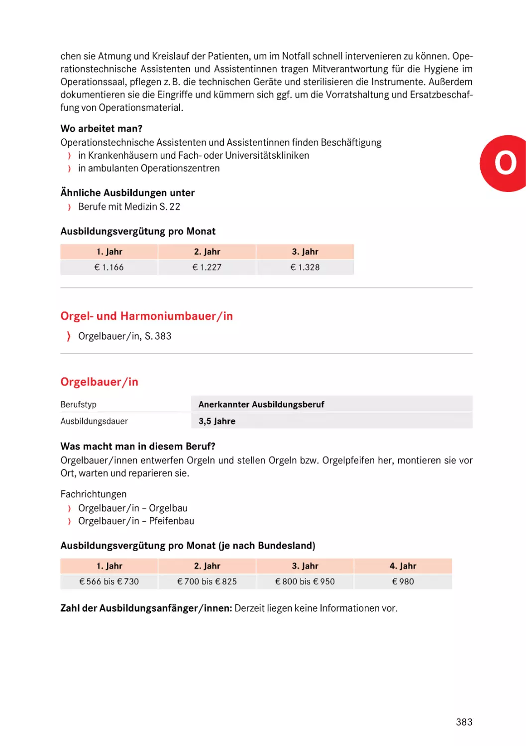 Orgelbauer/in
Orgel- und Harmoniumbauer/in
Orgelbauer/in
Orgelbauer/in