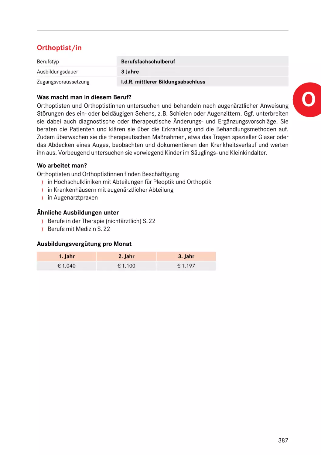 Orthoptist/in
Orthoptist/in
Orthoptist/in