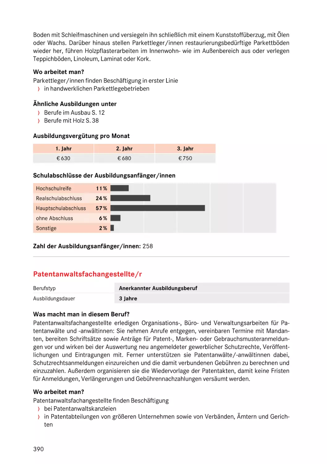 Patentanwaltsfachangestellte/r
Patentanwaltsfachangestellte/r
Patentanwaltsfachangestellte/r