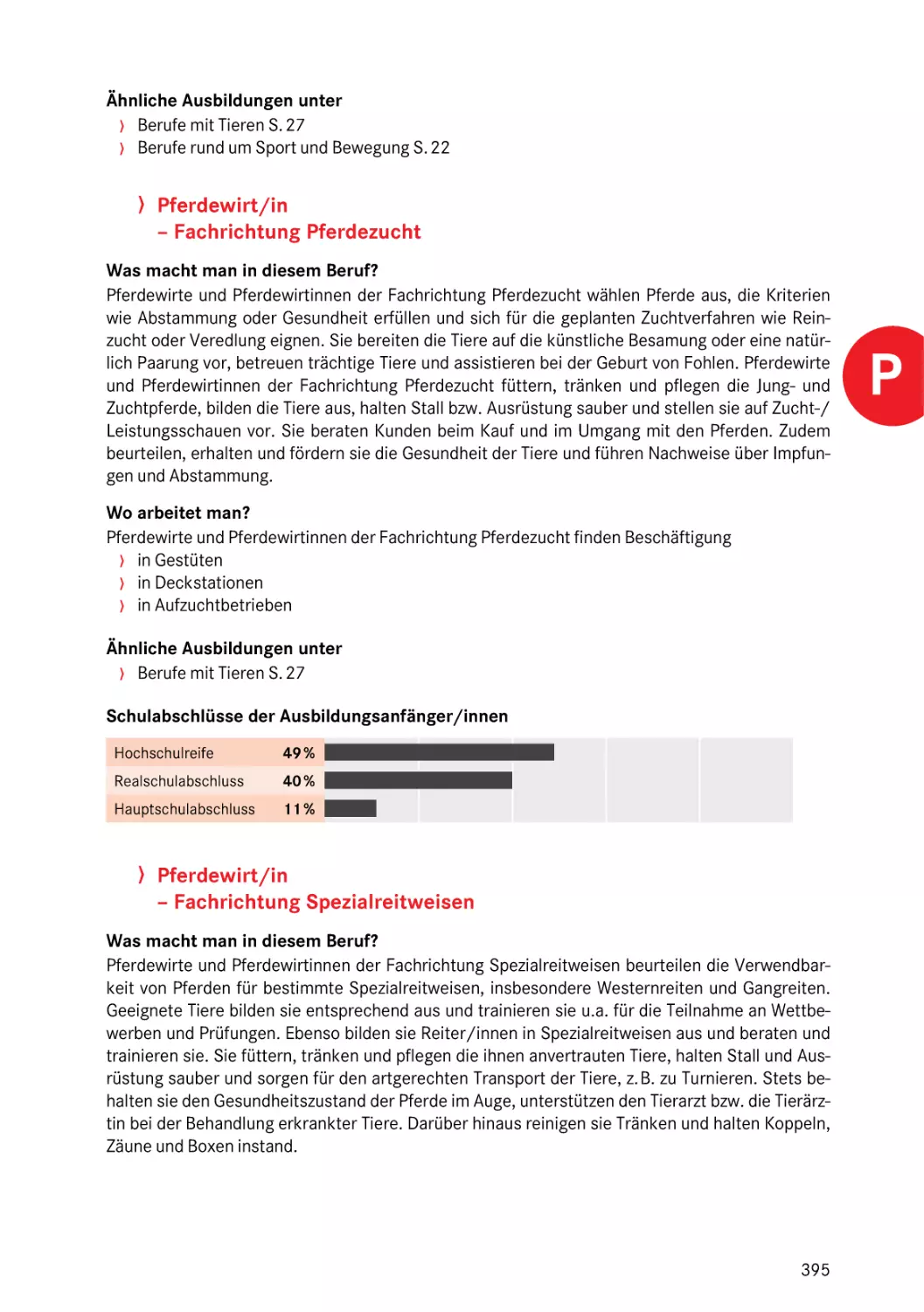 Fachrichtung Spezialreitweisen
Fachrichtung Pferdezucht
Fachrichtung Spezialreitweisen
Fachrichtung Pferdezucht
Fachrichtung Spezialreitweisen