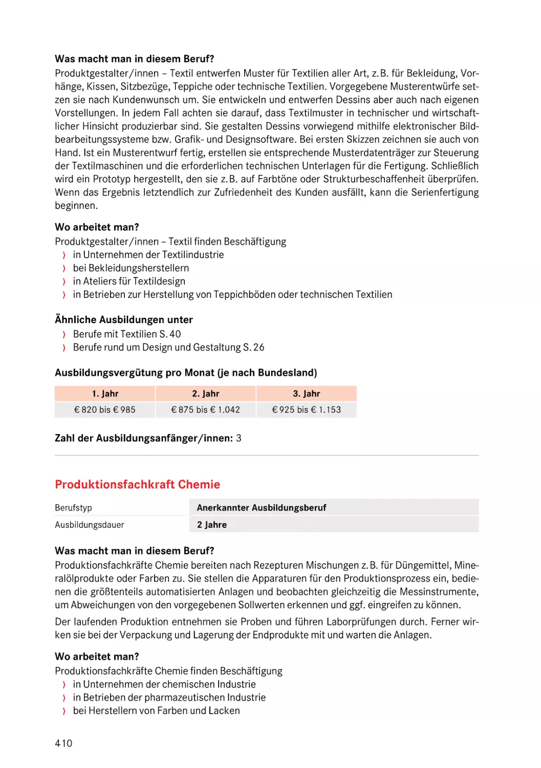 Produktionsfachkraft Chemie
Chemiebetriebsjungwerker/in
Produktionsfachkraft Chemie
Produktionsfachkraft Chemie