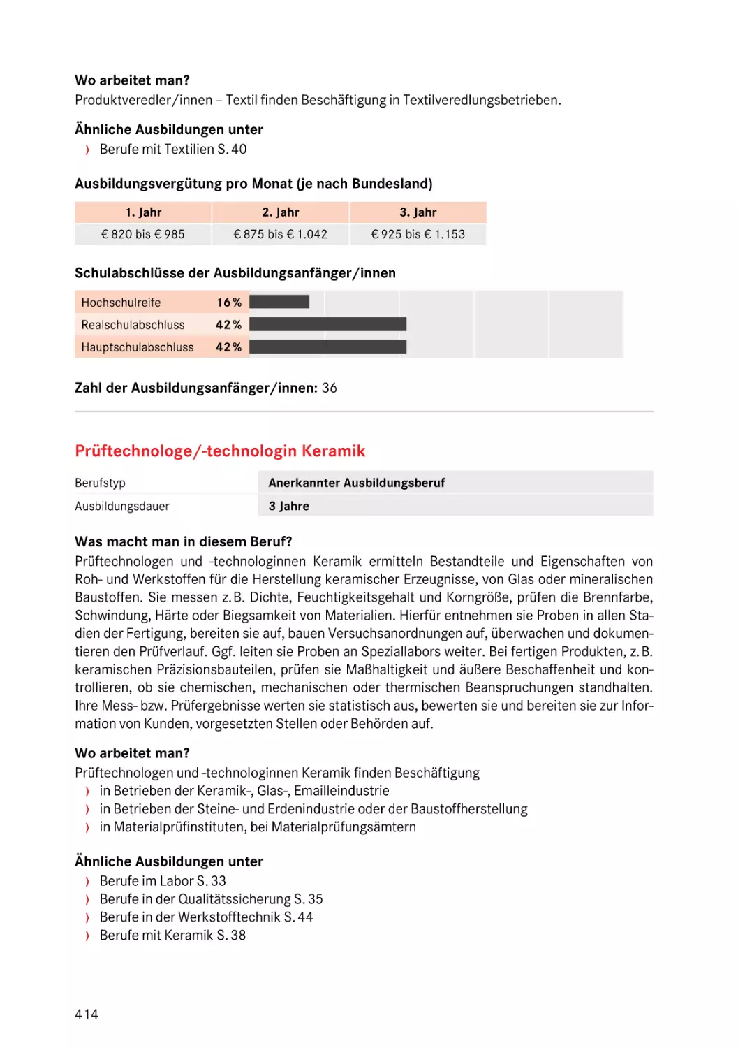 Prüftechnologe/-technologin Keramik
Prüftechnologe/-technologin Keramik
Prüftechnologe/-technologin Keramik
Prüftechnologe/-technologin Keramik
Prüftechnologe/-technologin Keramik
Stoffprüfer/in (Chemie) Glasindustrie, Industrie der Steine und Erden, keramische Industrie
Prüftechnologe/-technologin Keramik