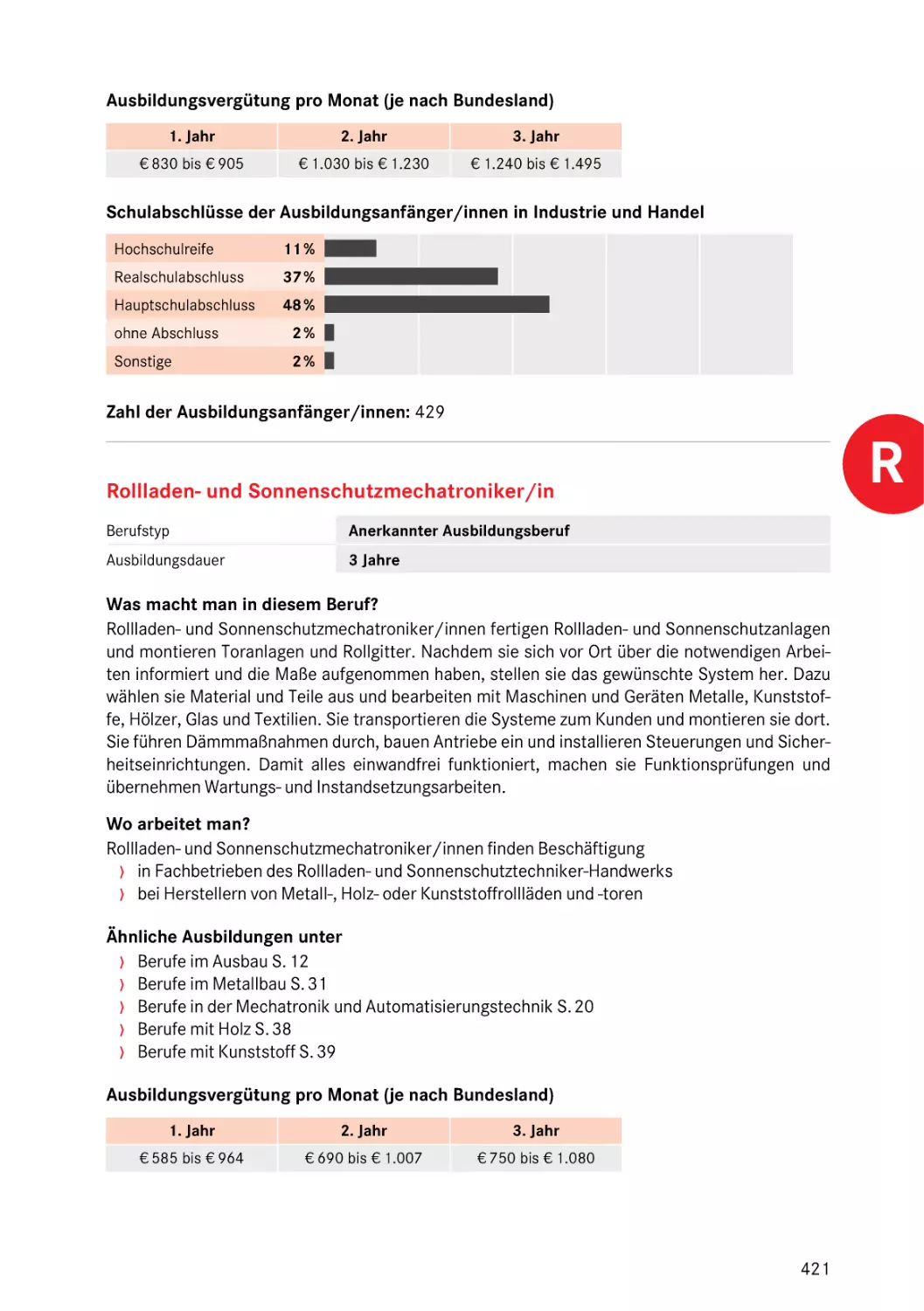 Rollladen- und Sonnenschutzmechatroniker/in
Rollladen- und Sonnenschutzmechatroniker/in
Rollladen- und Sonnenschutzmechatroniker/in
Rollladen- und Sonnenschutzmechatroniker/in
Rollladen- und Sonnenschutzmechatroniker/in
Rollladen- und Sonnenschutzmechatroniker/in